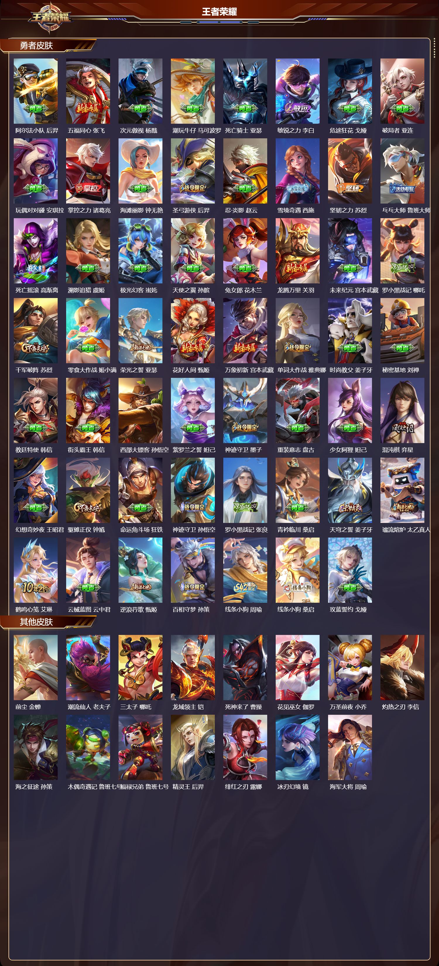 WZCMW478288王者荣耀账号详情图8