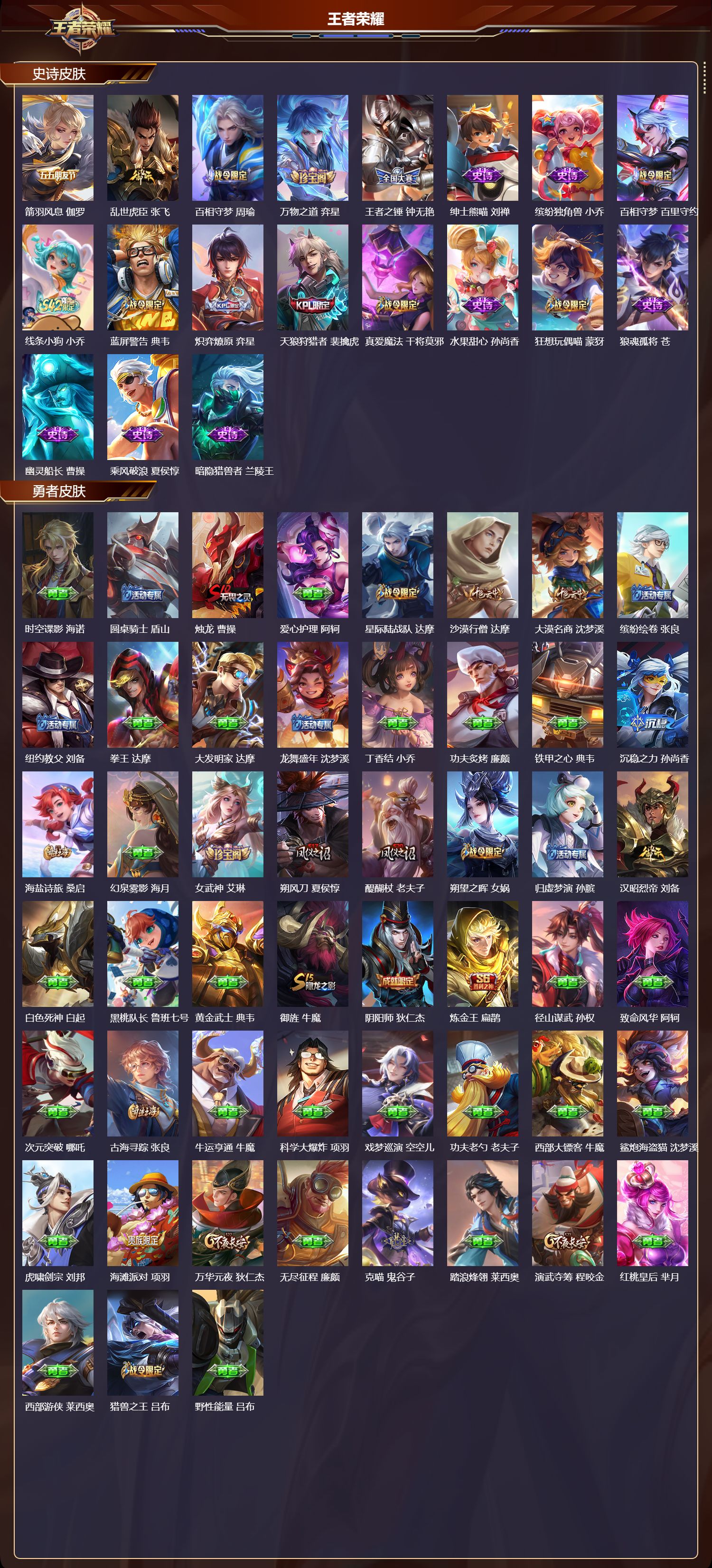 WZQM480876王者荣耀账号详情图5