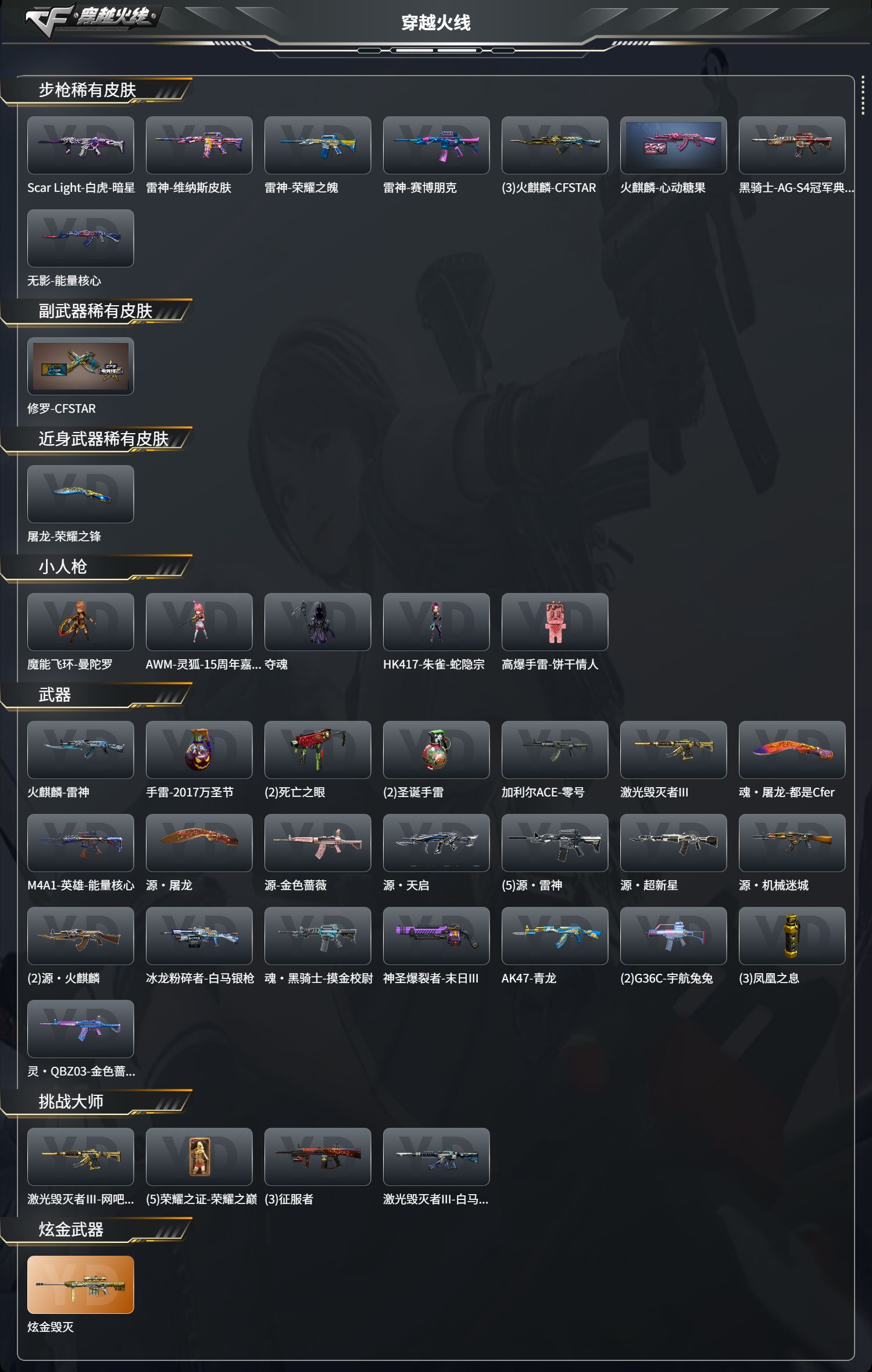 CFFFWY415732穿越火线账号详情图3