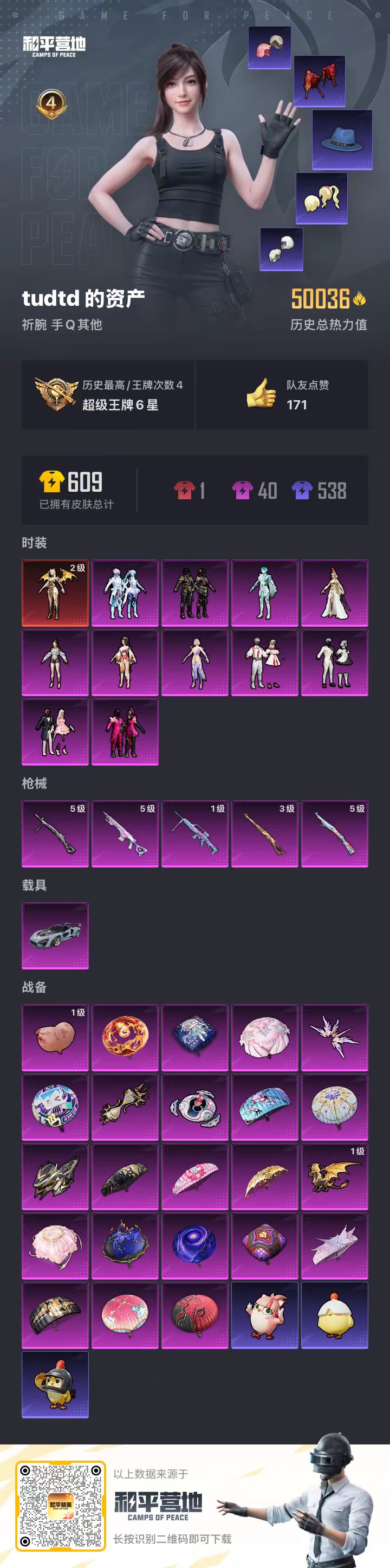 HPSJ441250和平精英账号详情图4