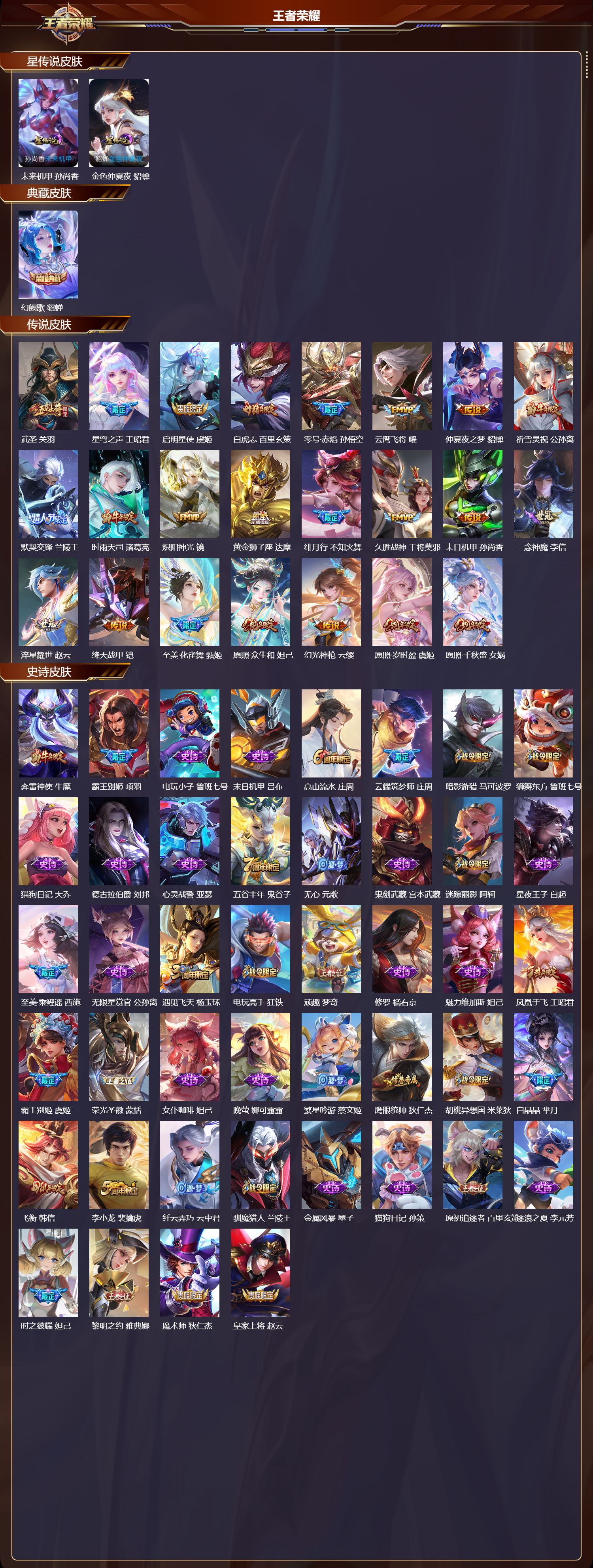 WZQM480887王者荣耀账号详情图3