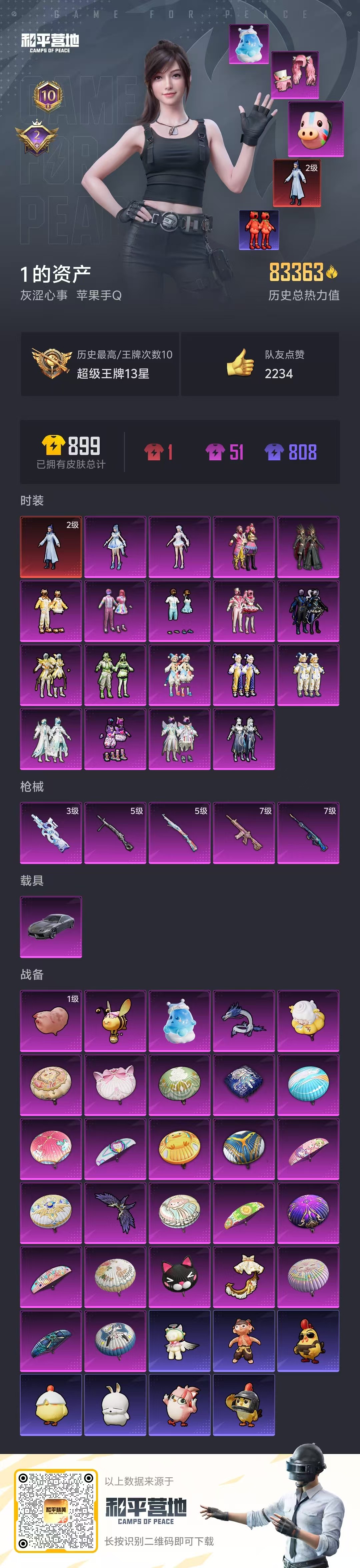 HPCMW440891和平精英账号详情图3