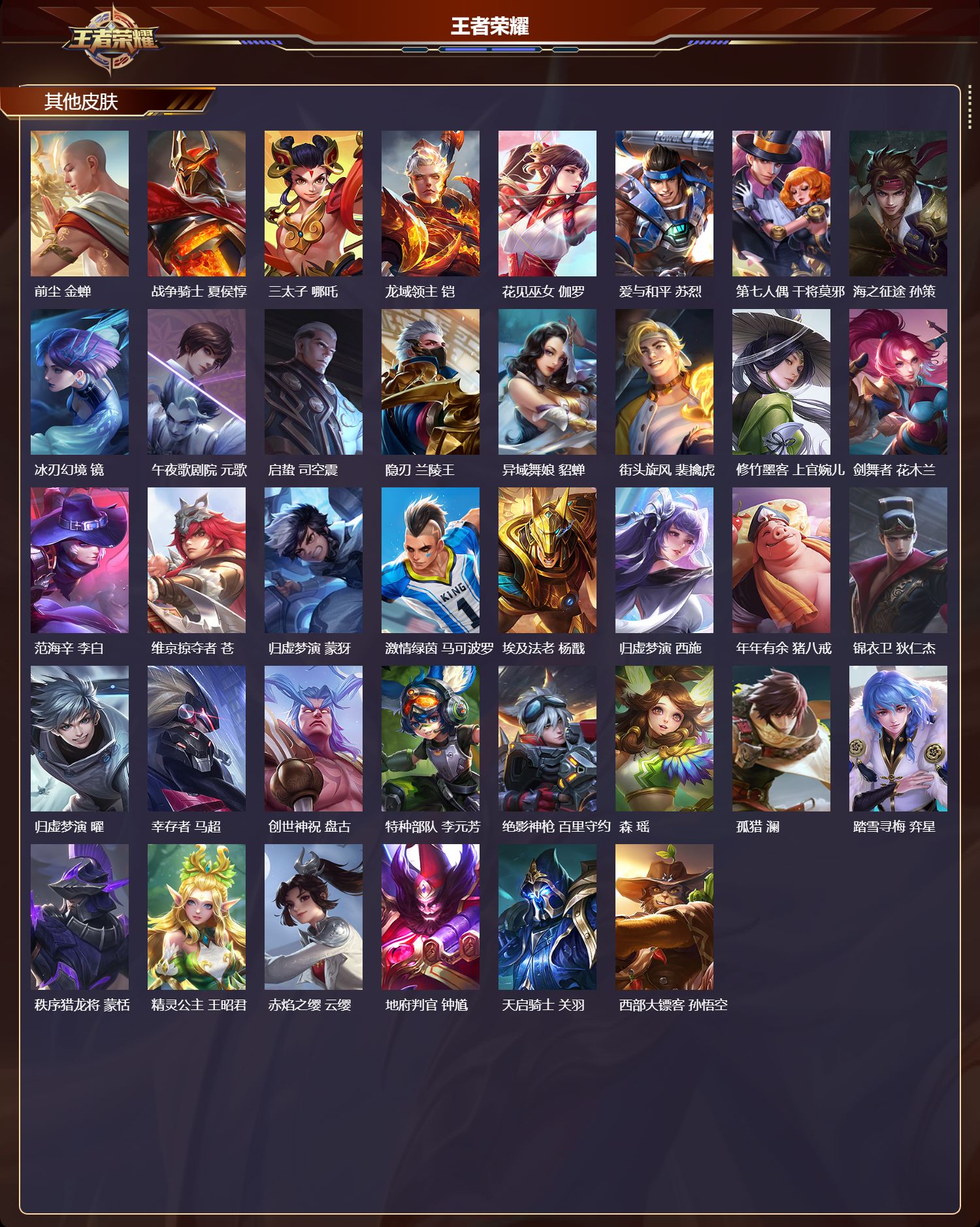 WZQM484058王者荣耀账号详情图6