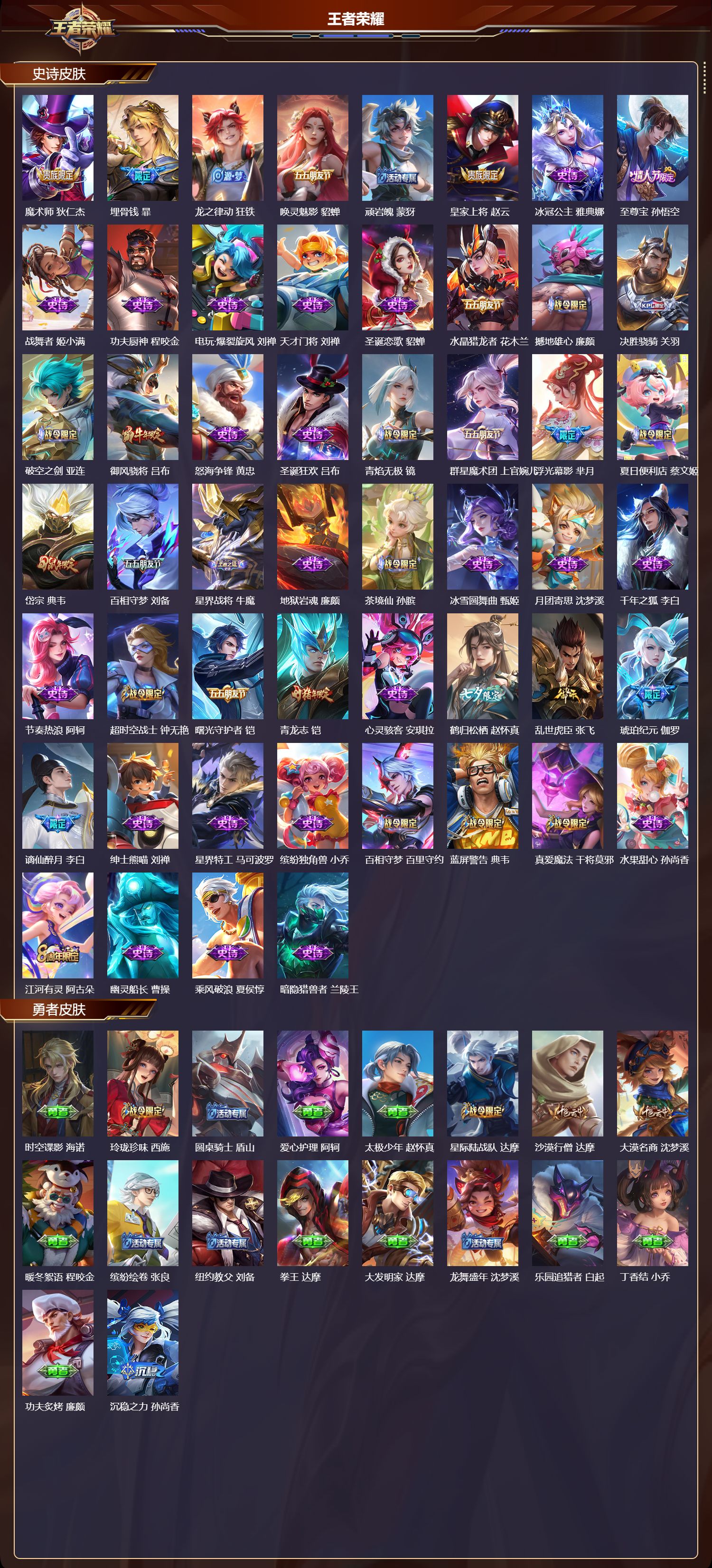 WZCMW478284王者荣耀账号详情图7