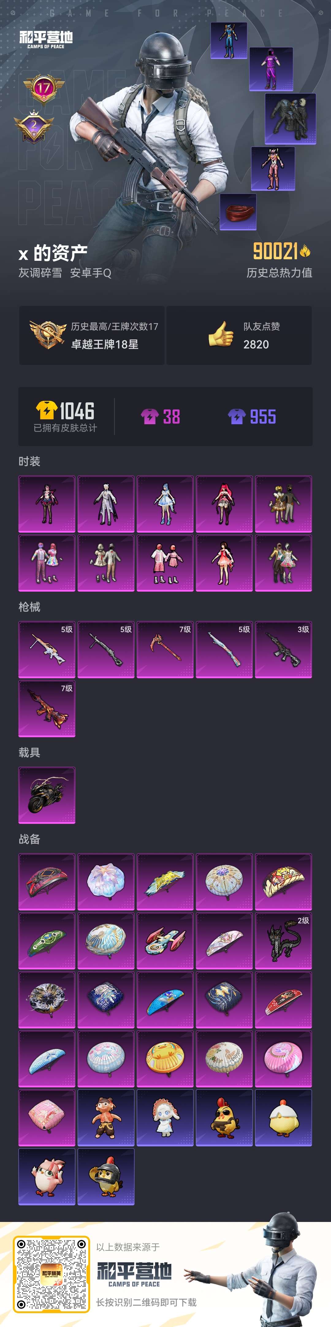 HPCMW443657和平精英账号详情图2