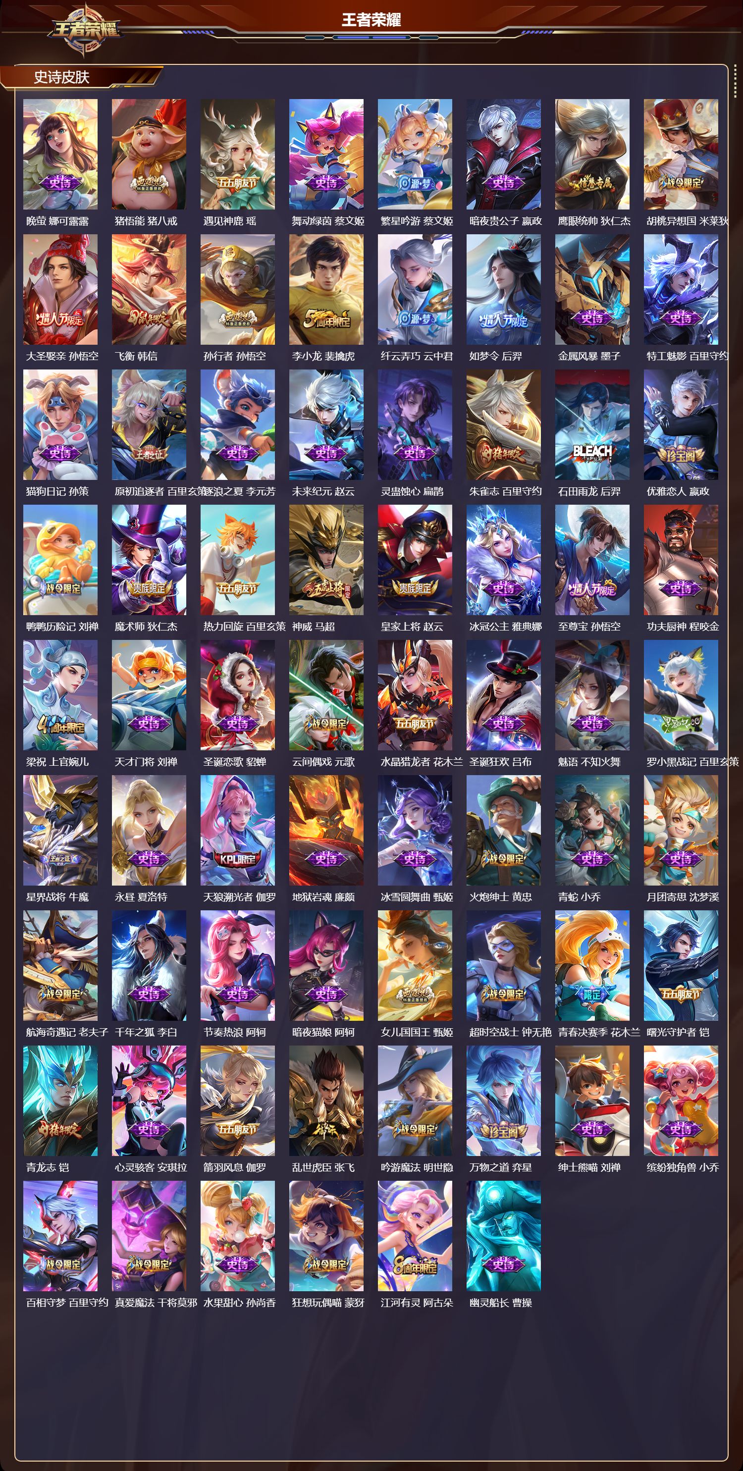 WZQM480881王者荣耀账号详情图4