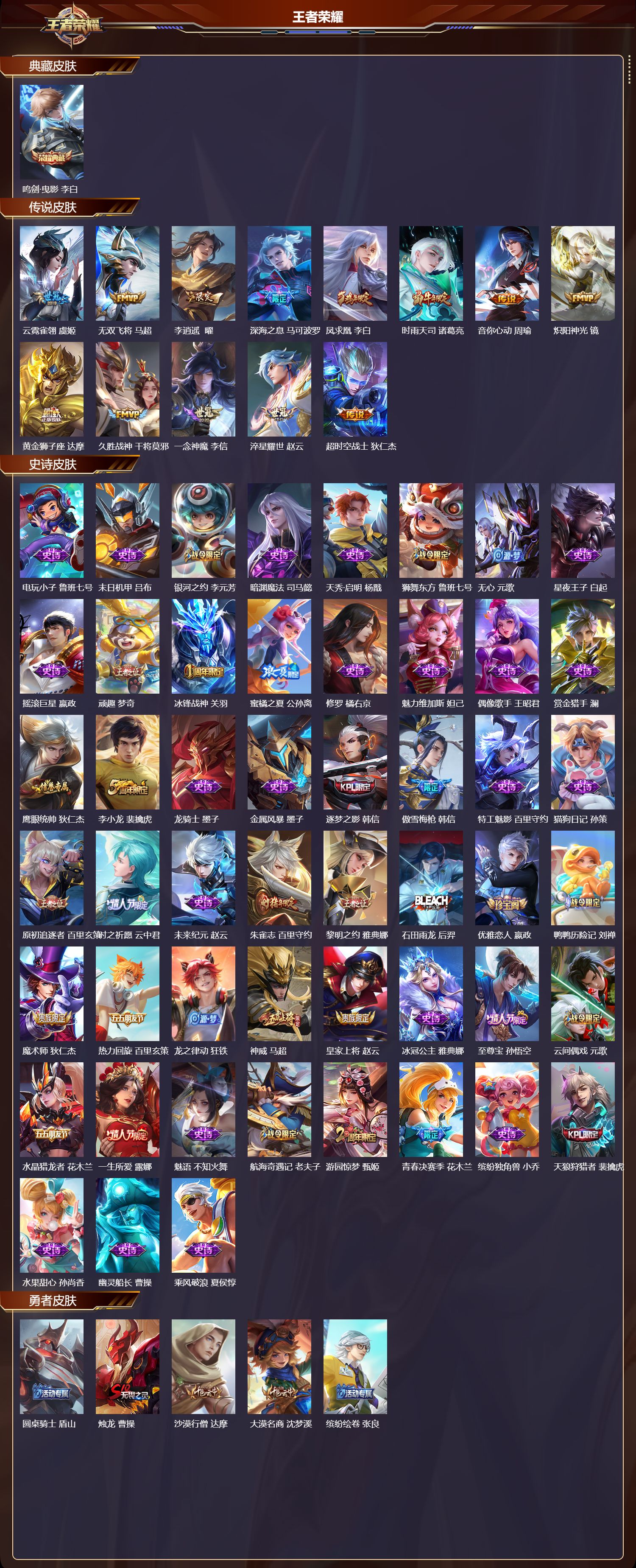 WZCMW480973王者荣耀账号详情图6