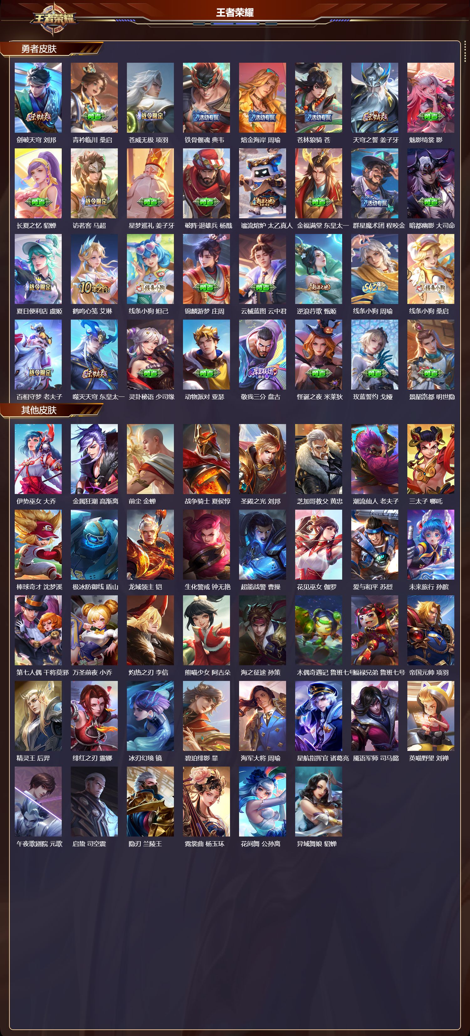 WZCMW480976王者荣耀账号详情图10