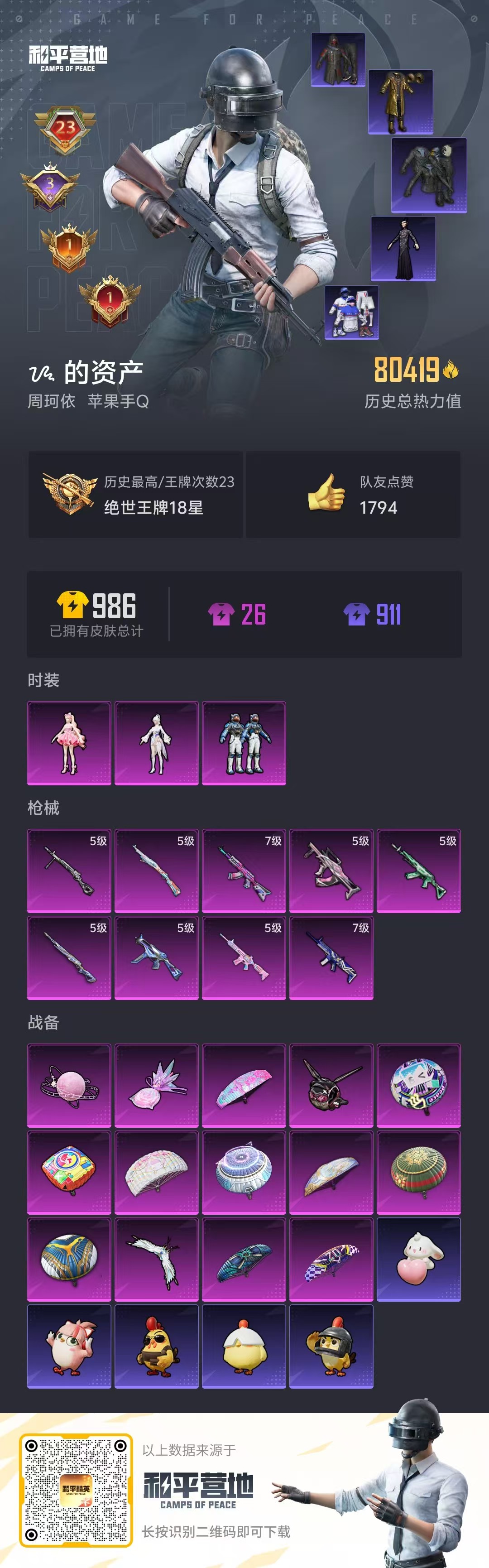 HPCMW442891和平精英账号详情图3