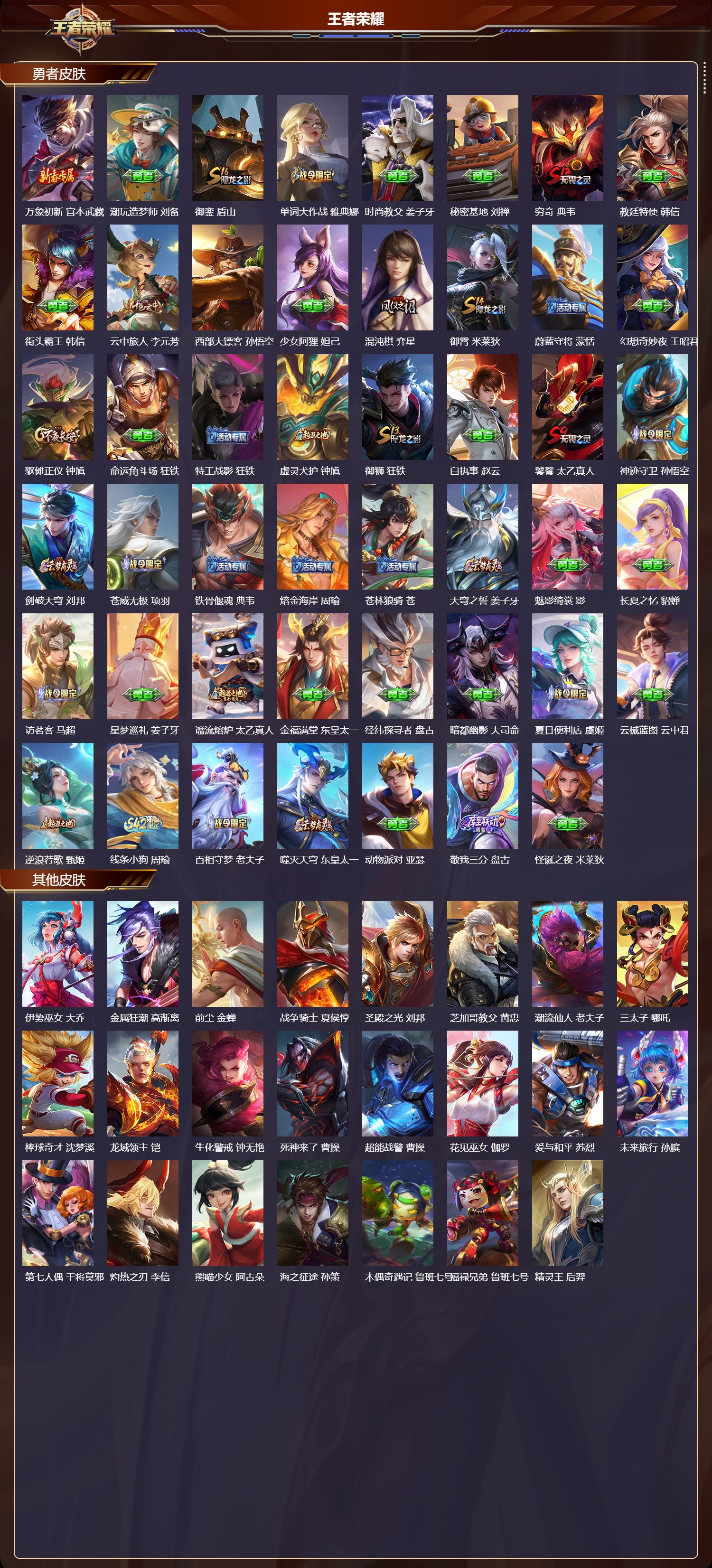 WZCMW480938王者荣耀账号详情图10