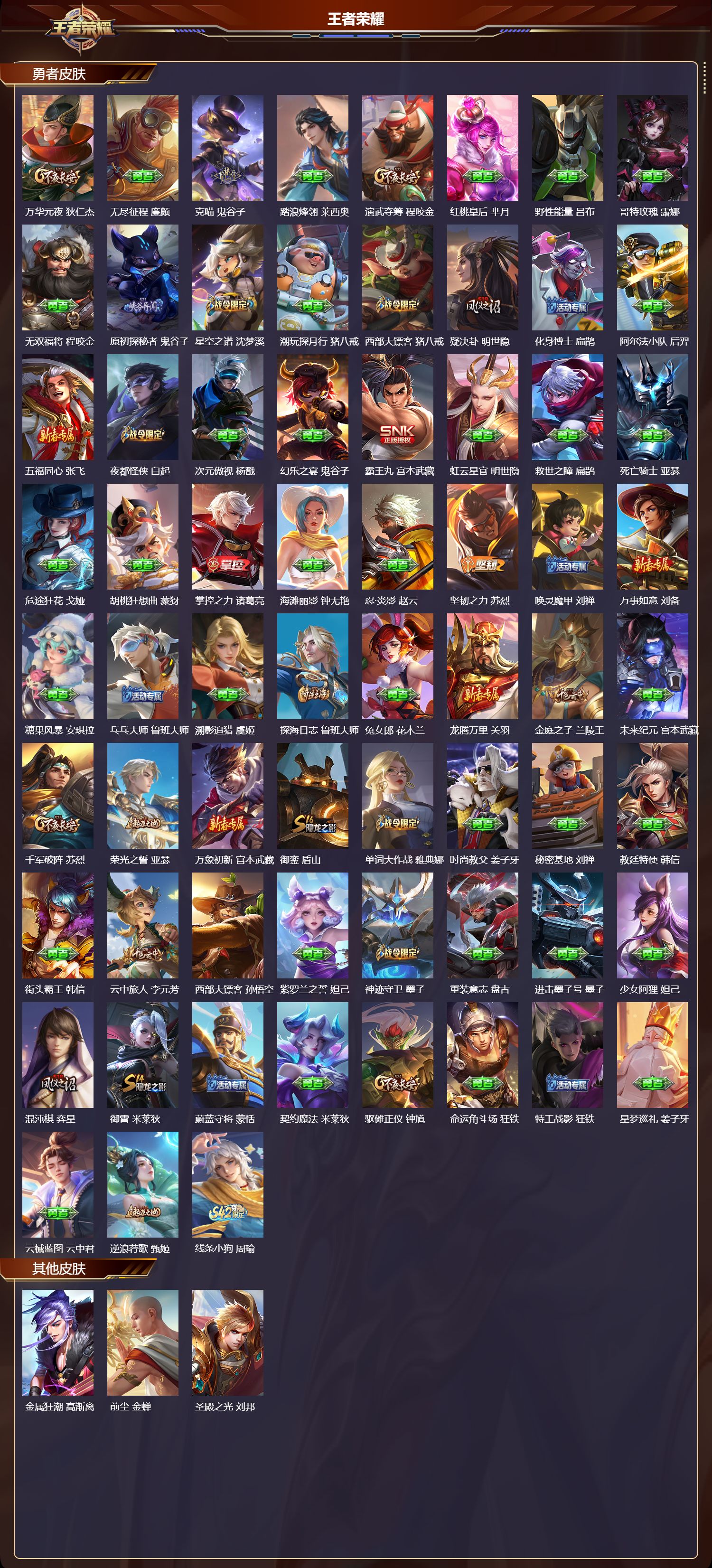 WZCMW481025王者荣耀账号详情图7