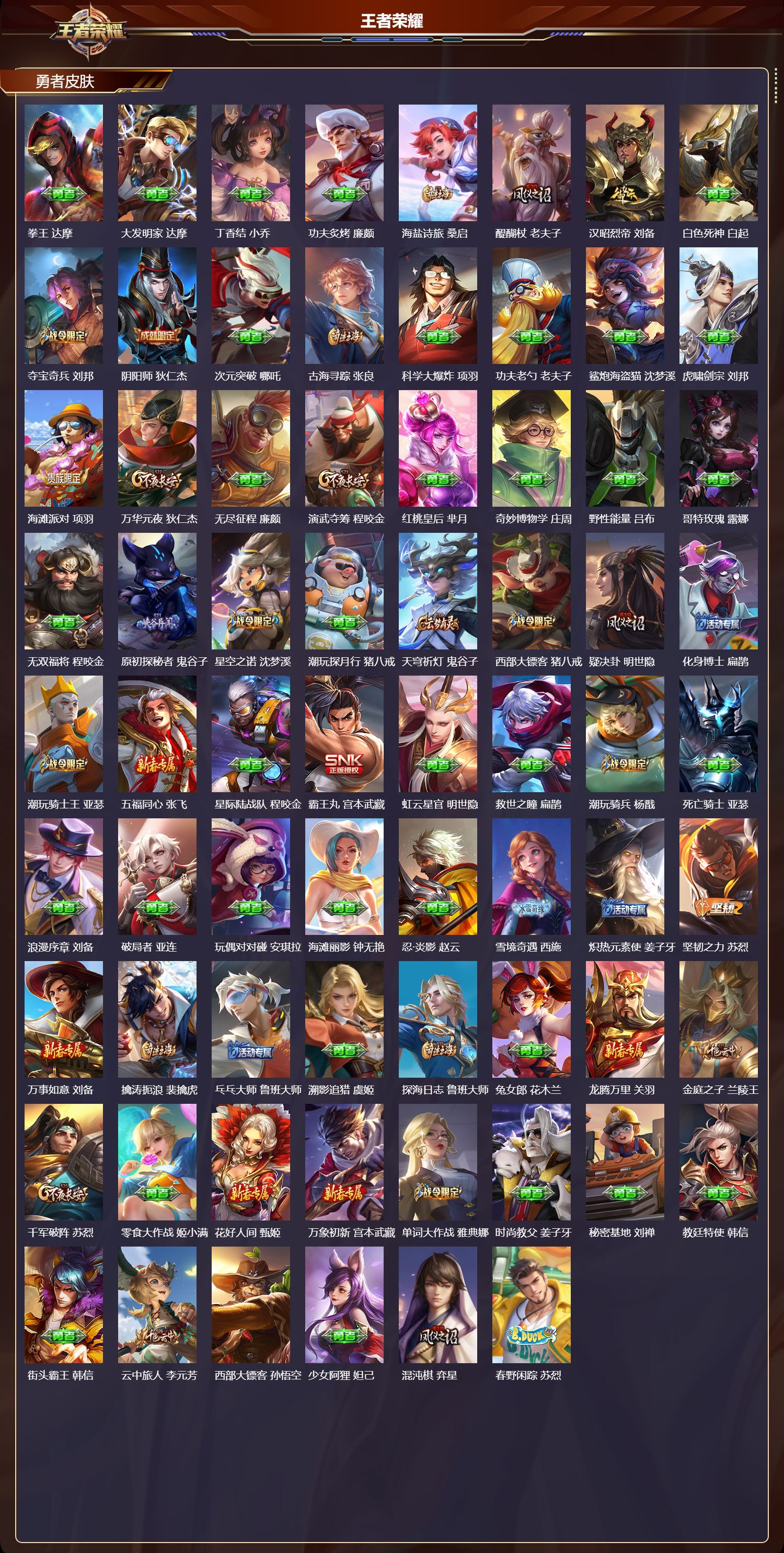 WZQM484182王者荣耀账号详情图4