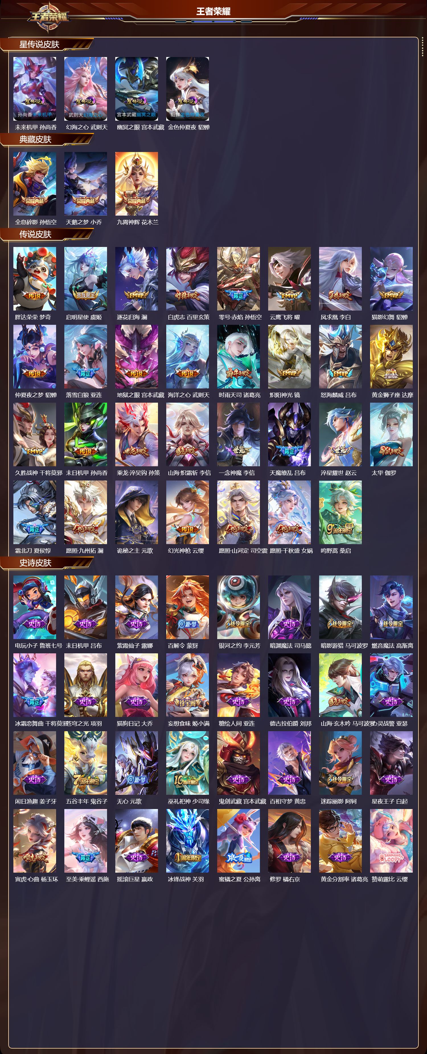 WZQM484168王者荣耀账号详情图3