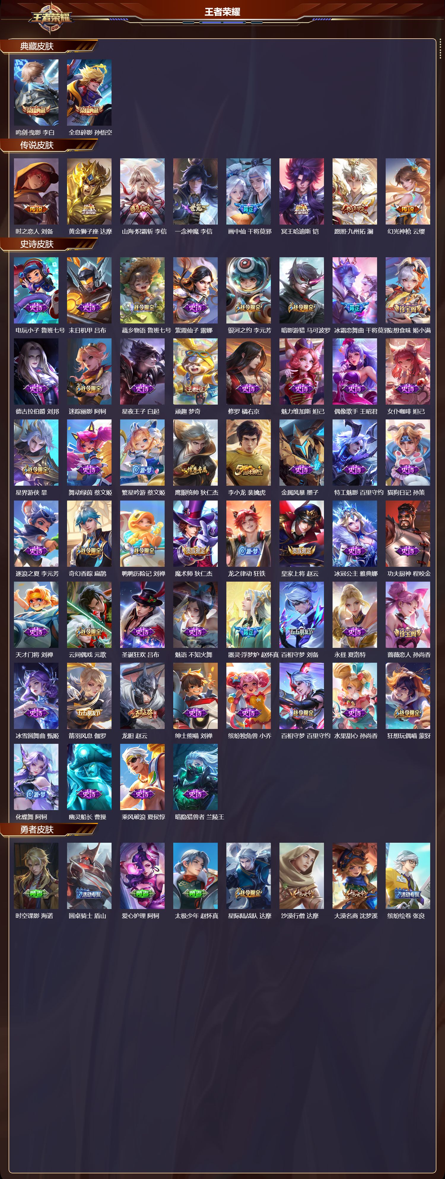 WZQM484182王者荣耀账号详情图3