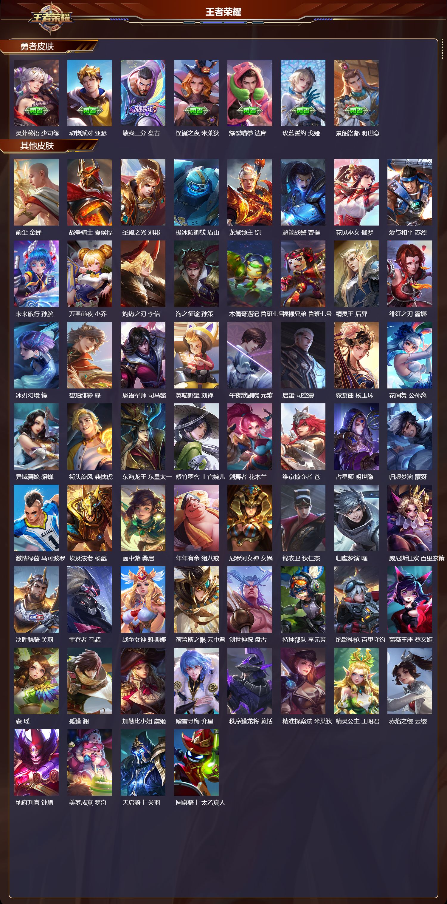 WZQM484171王者荣耀账号详情图7