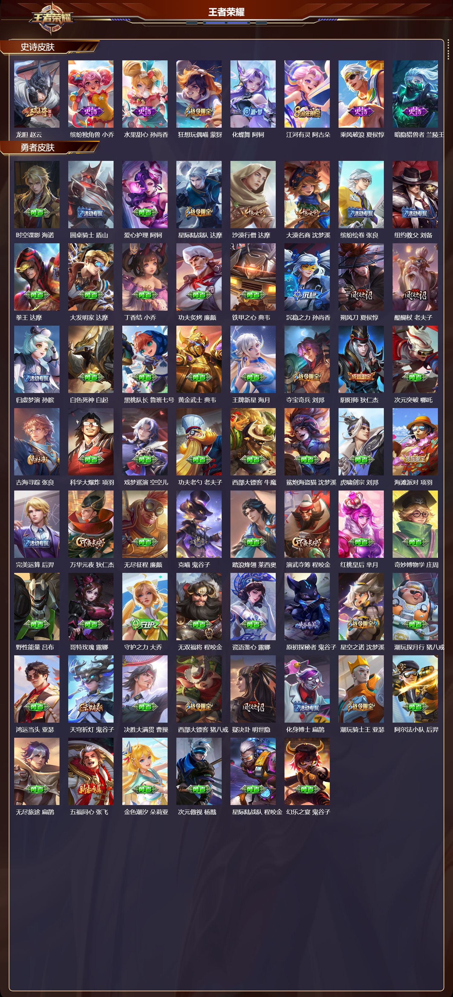 WZQM484168王者荣耀账号详情图5