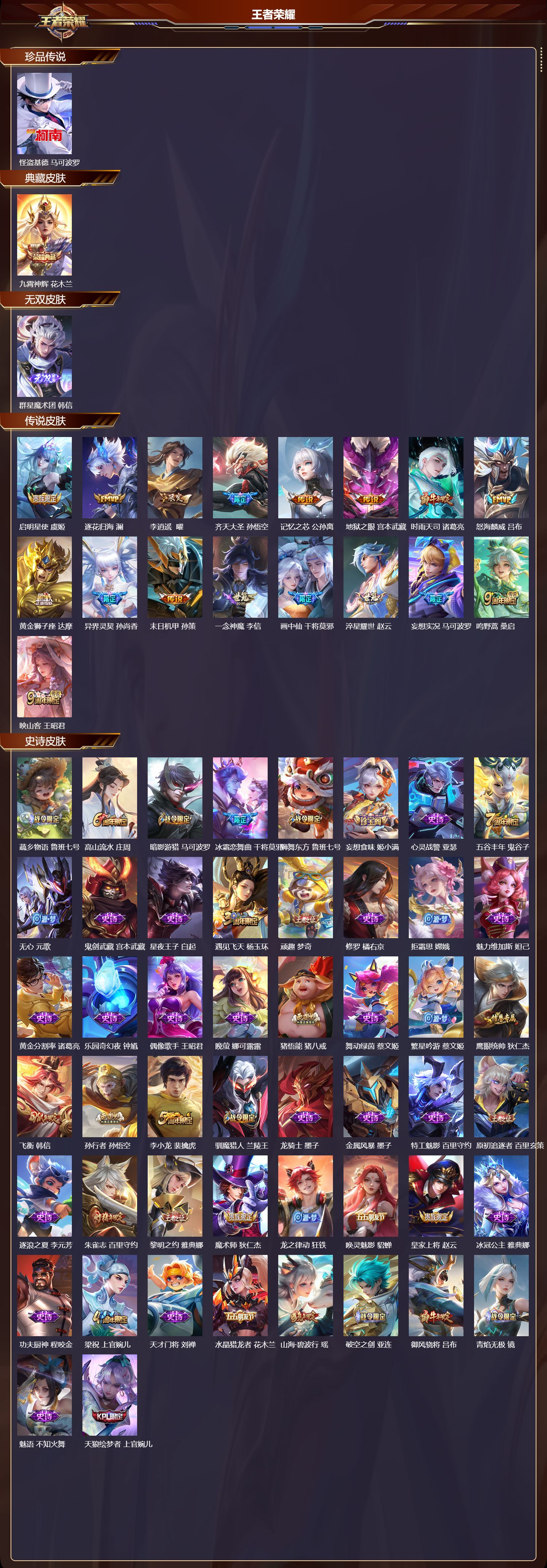 WZCMW480935王者荣耀账号详情图6