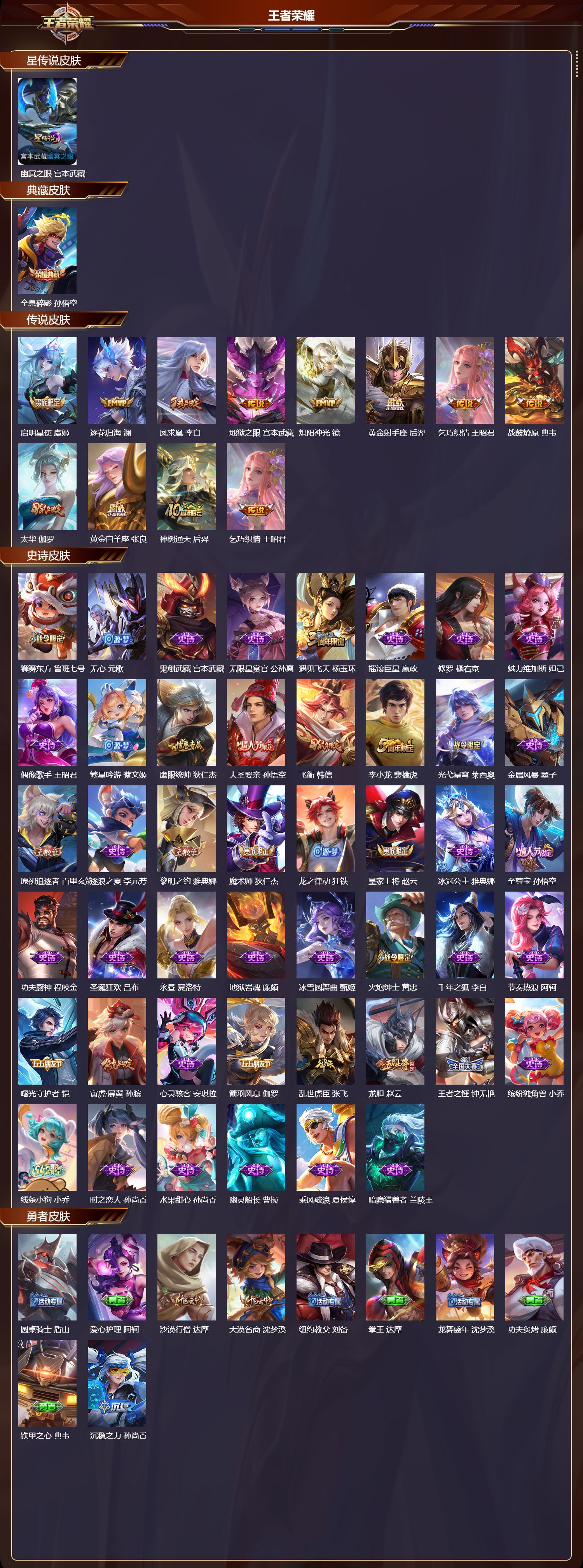 WZMK4151325王者荣耀账号详情图2