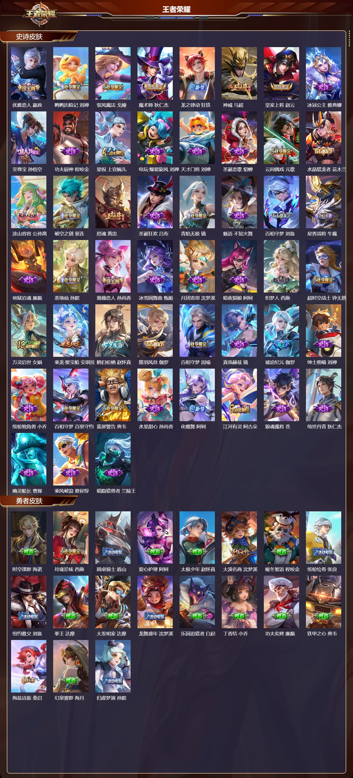 WZCMW480970王者荣耀账号详情图7