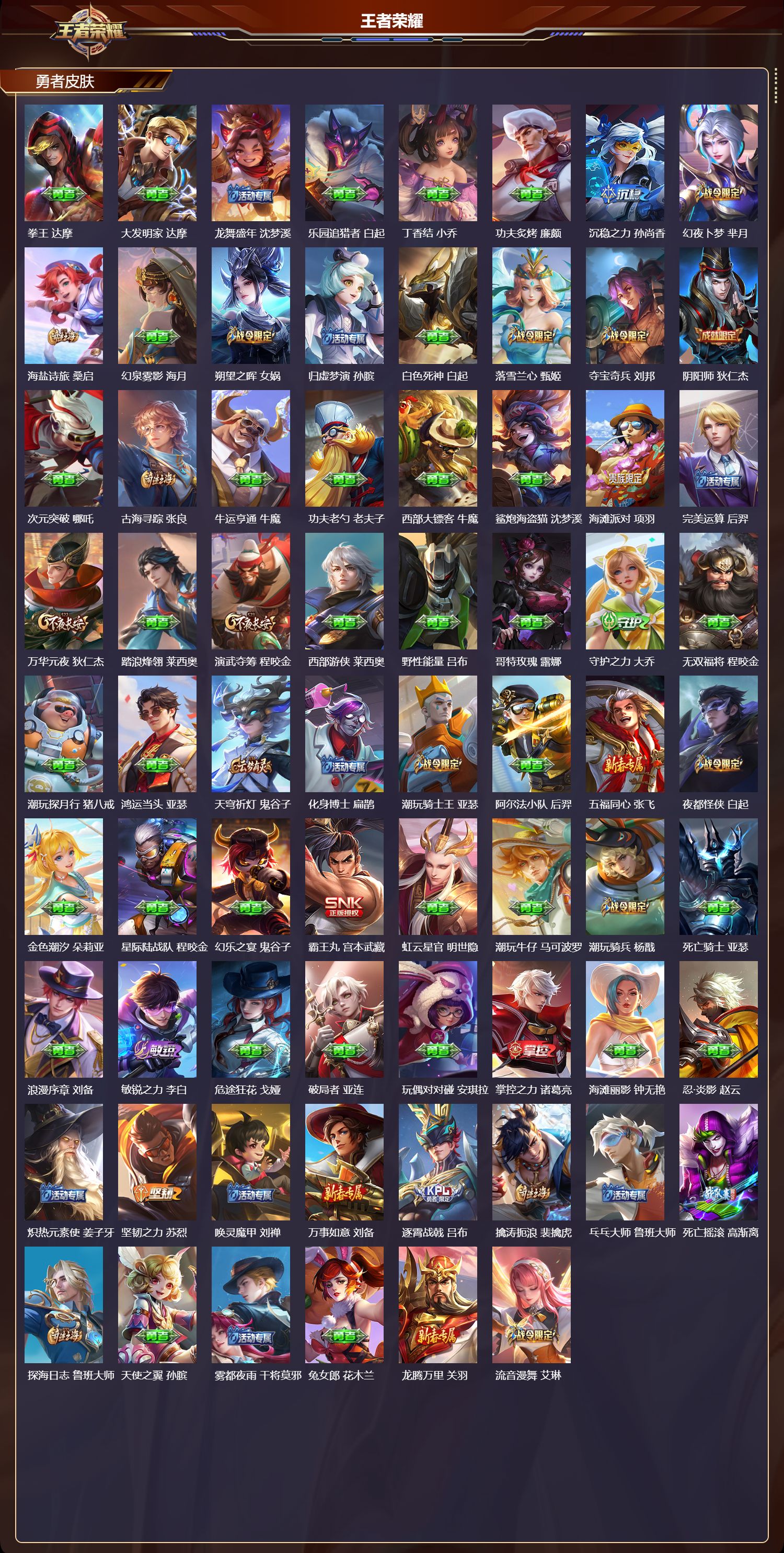 WZCMW480932王者荣耀账号详情图8