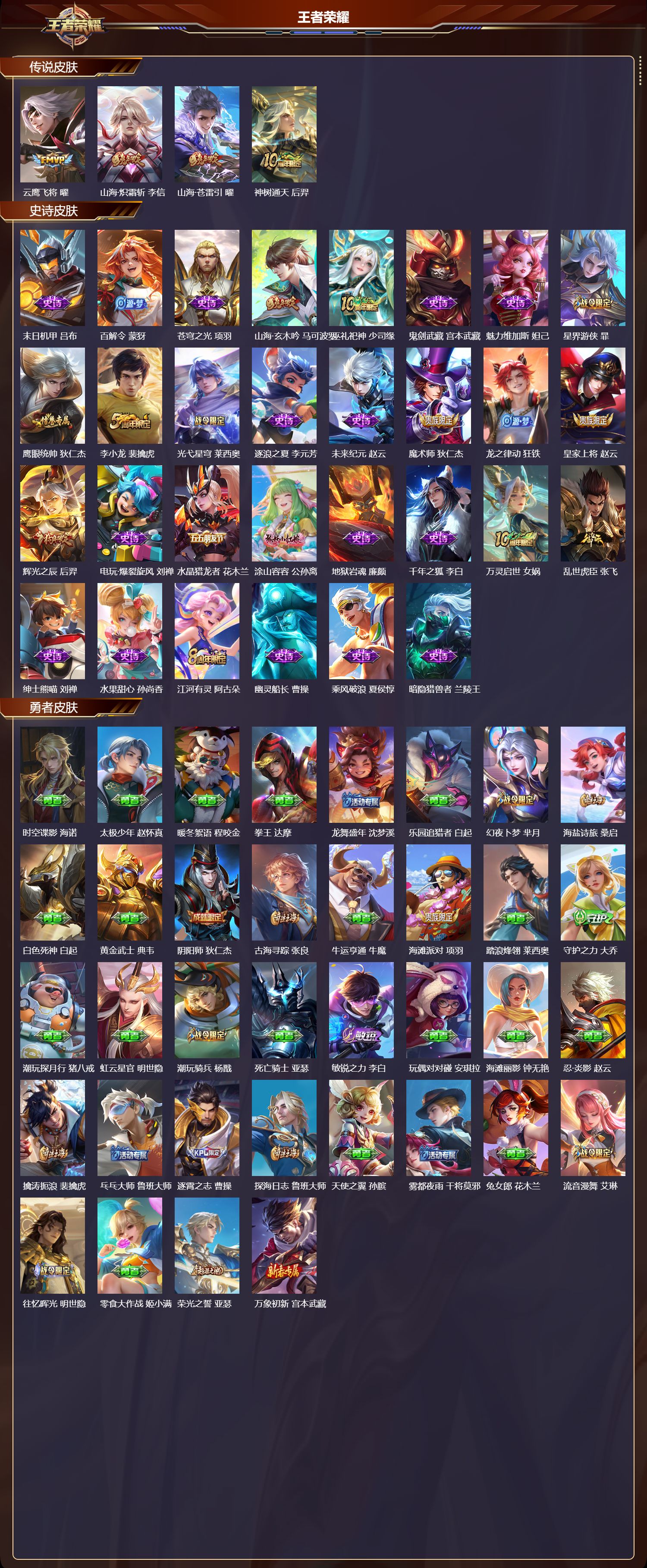 WZCMW480927王者荣耀账号详情图6