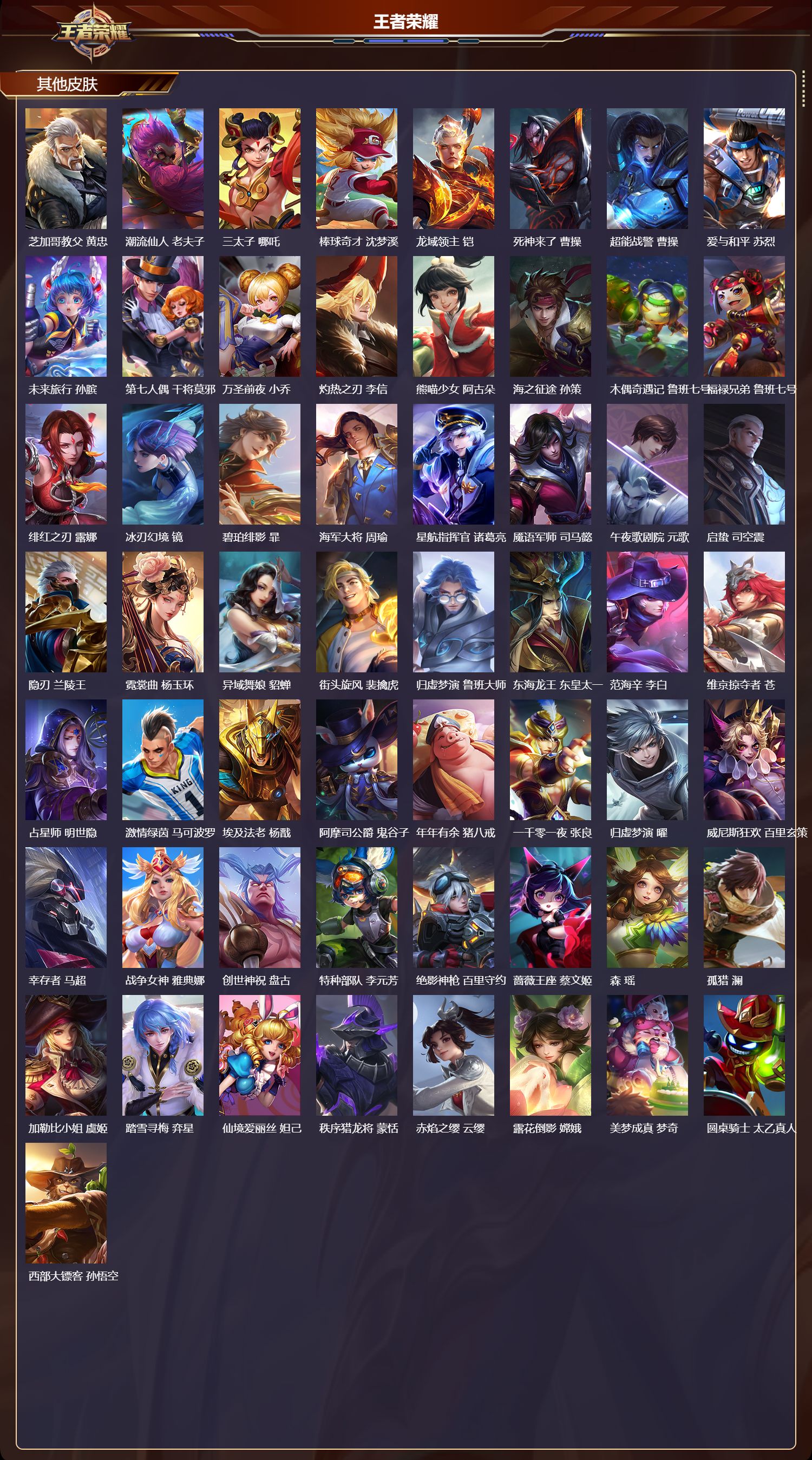 WZCMW481025王者荣耀账号详情图8