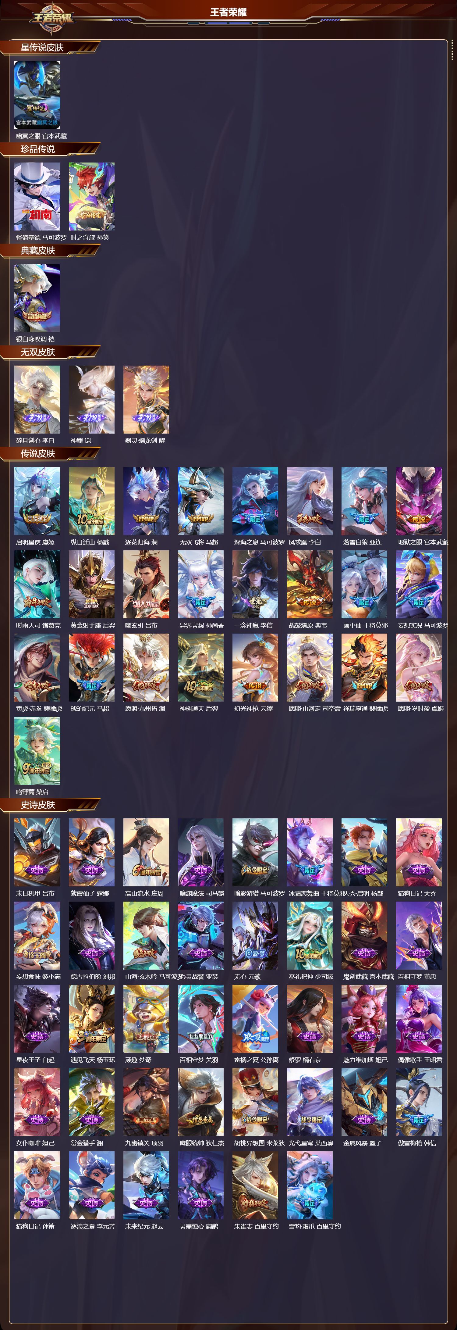 WZQM484183王者荣耀账号详情图3 WZQM484183王者荣耀账号详情图3