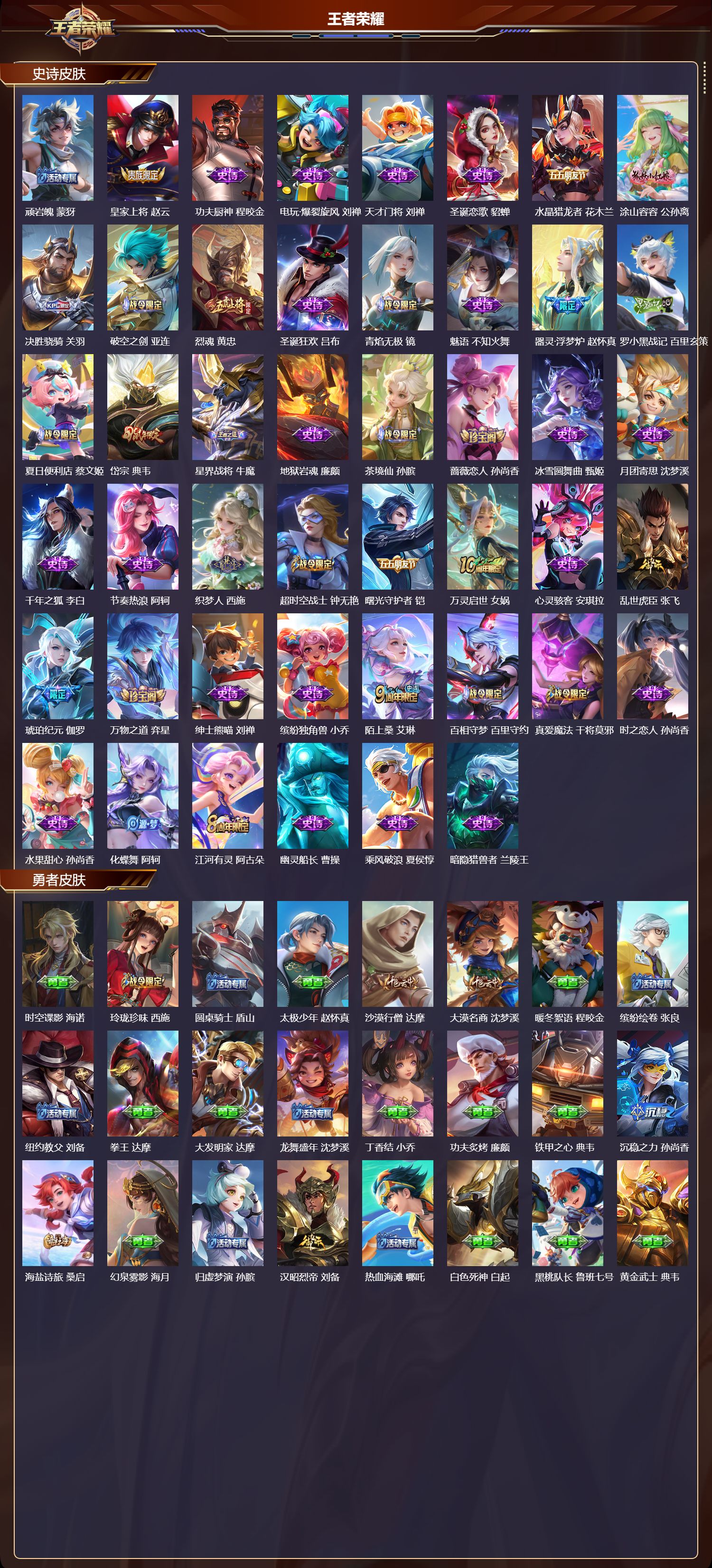 WZQM484171王者荣耀账号详情图4