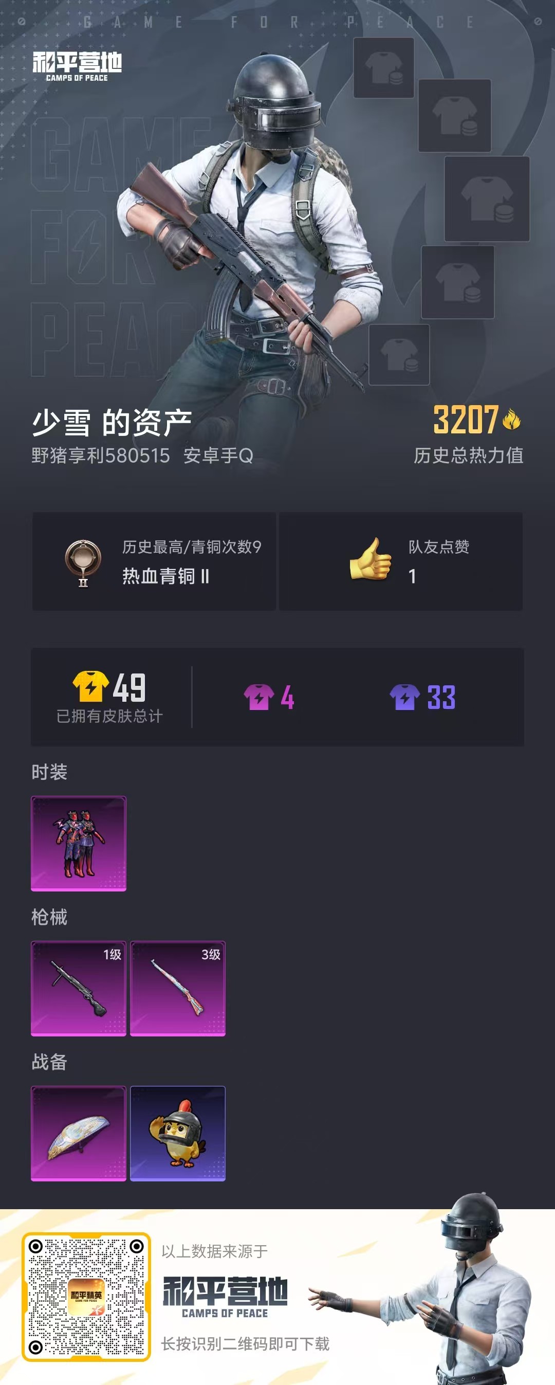 HPSJ442123和平精英账号详情图3