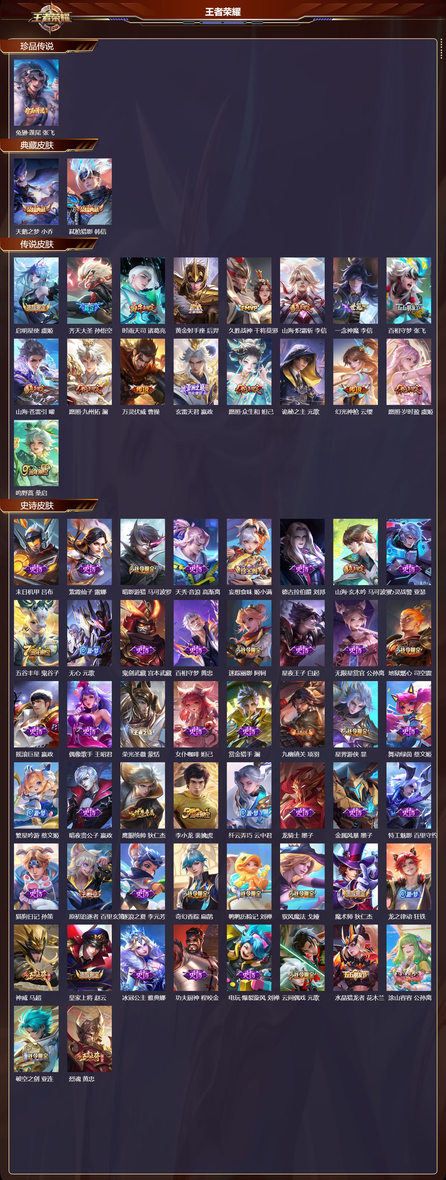 WZCMW482390王者荣耀账号详情图2