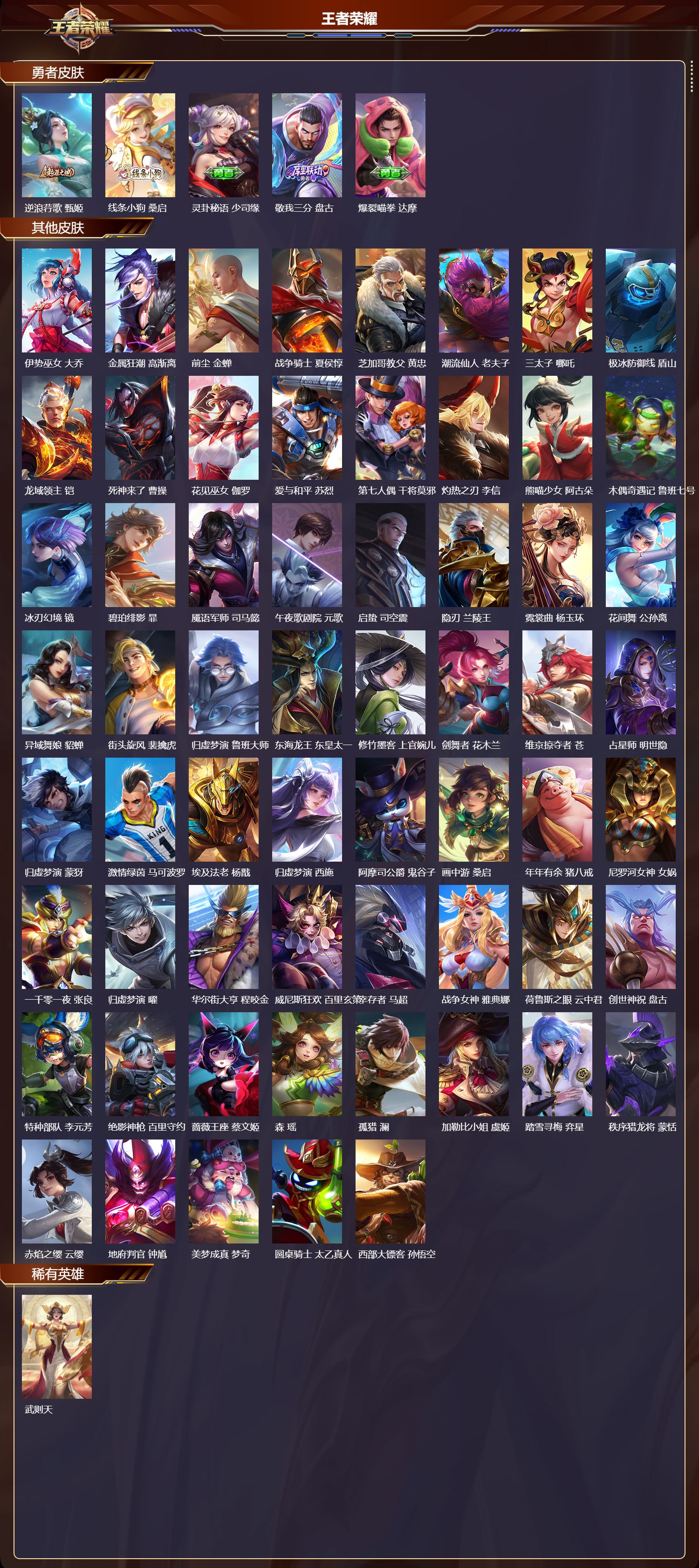 WZQM484168王者荣耀账号详情图7