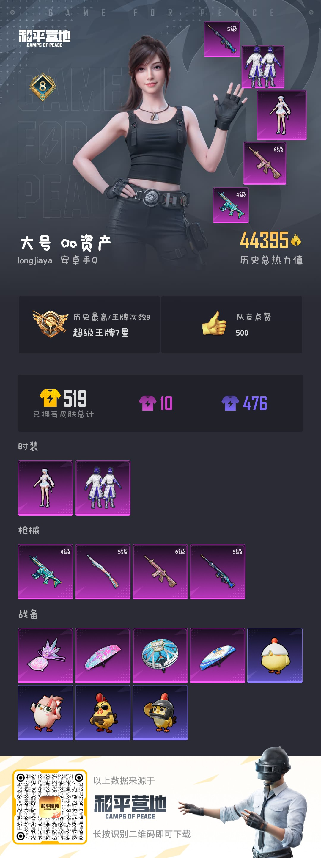 HPSJ442623和平精英账号详情图3