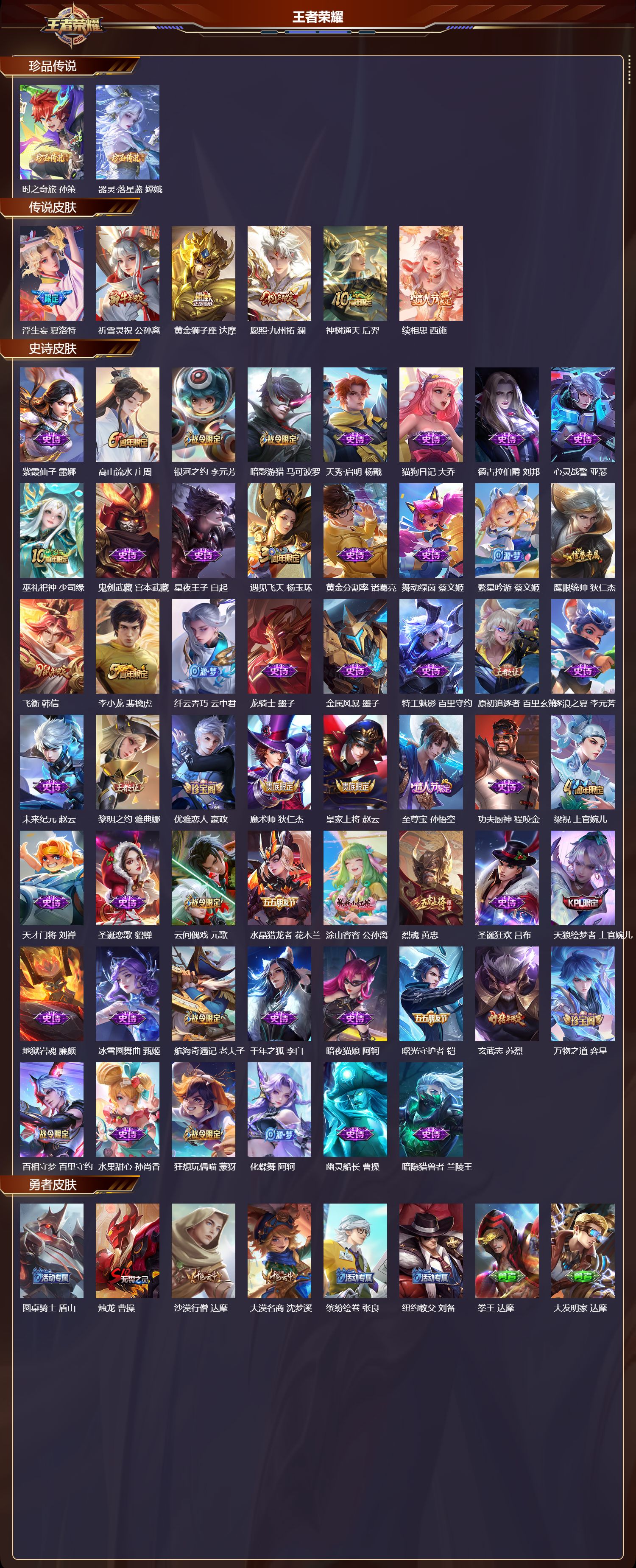 WZCMW481031王者荣耀账号详情图6