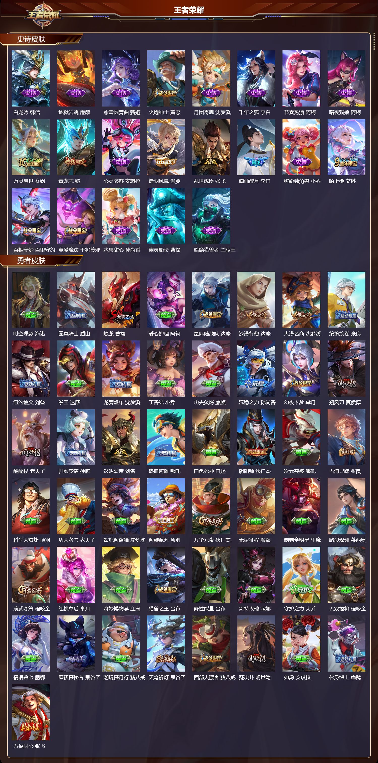 WZCMW480935王者荣耀账号详情图7