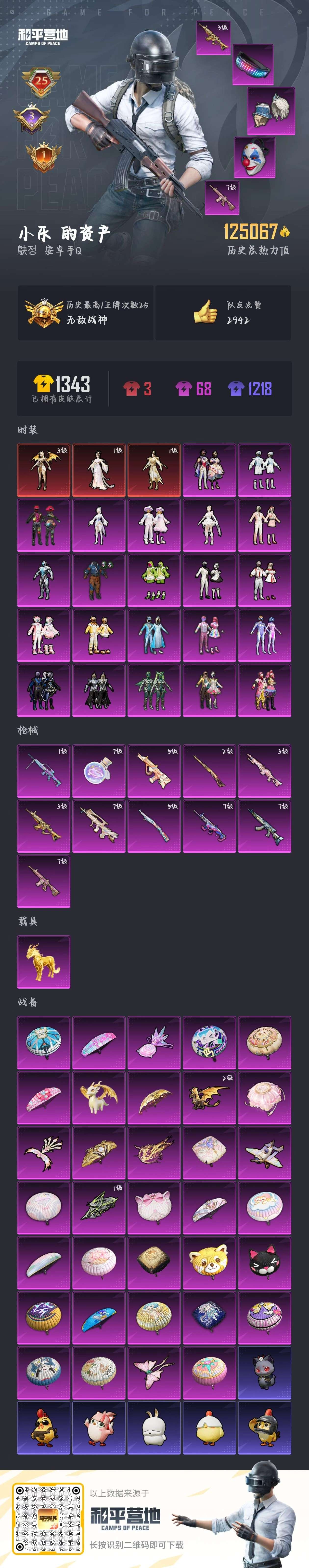 HPCMW444270和平精英账号详情图2