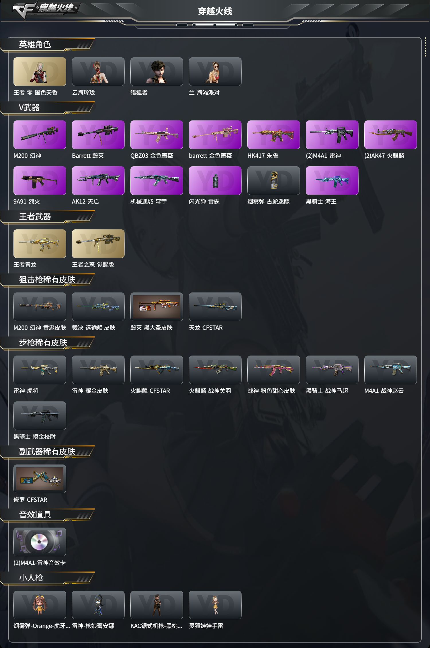 CFFFWY415738穿越火线账号详情图2