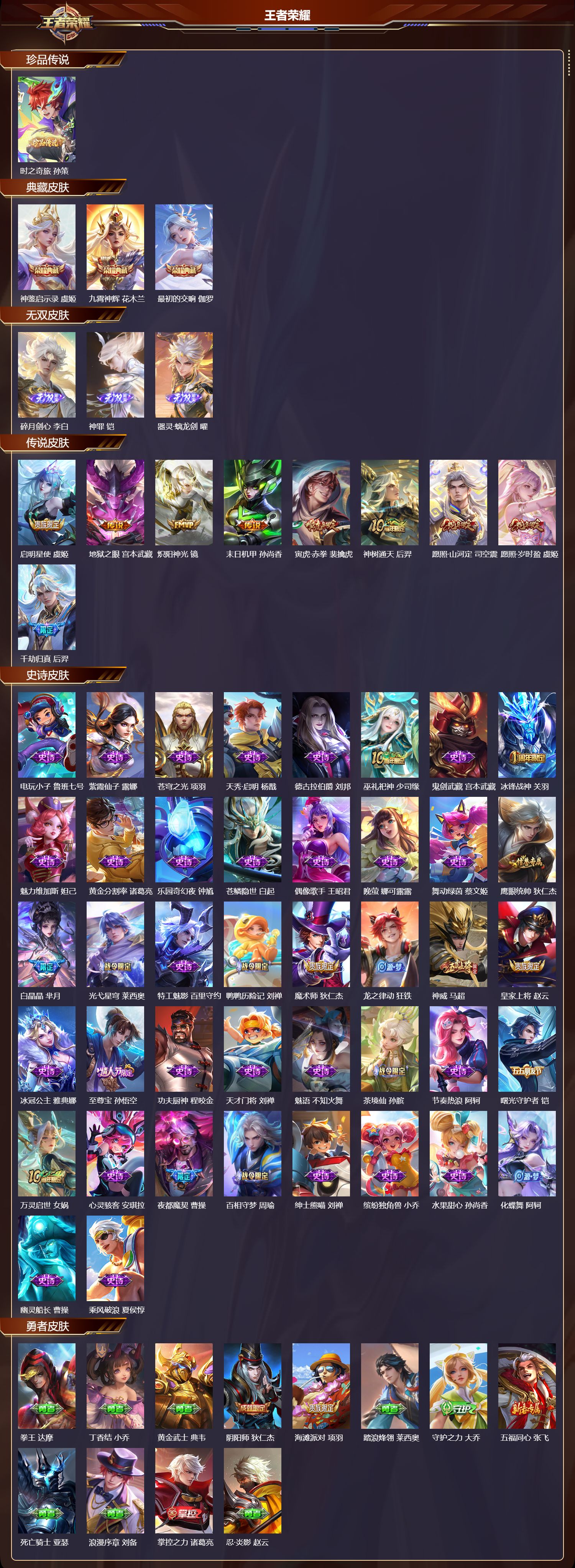 WZCMW480857王者荣耀账号详情图6