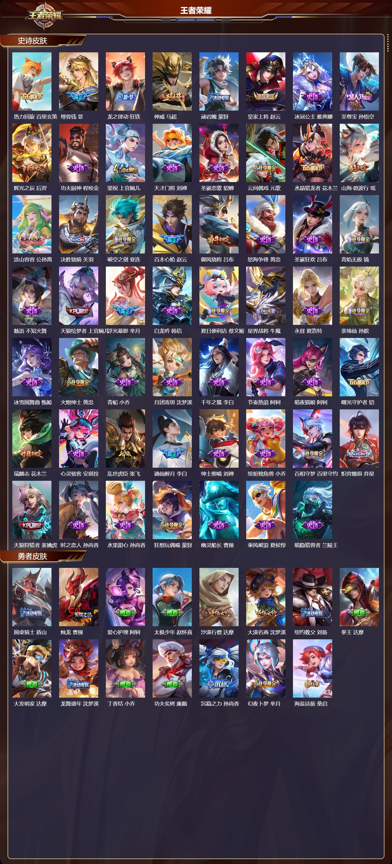 WZCMW480938王者荣耀账号详情图8