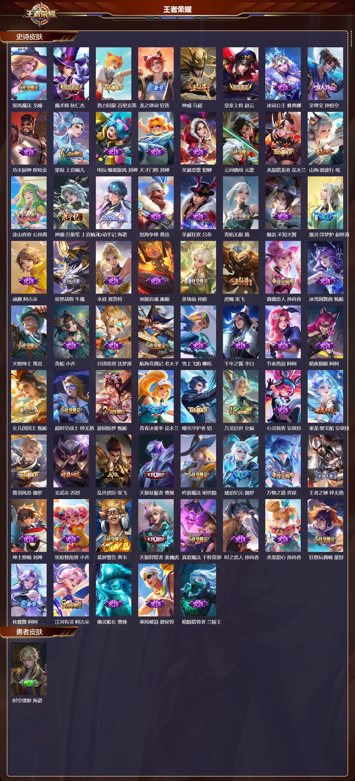 WZCMW480925王者荣耀账号详情图8