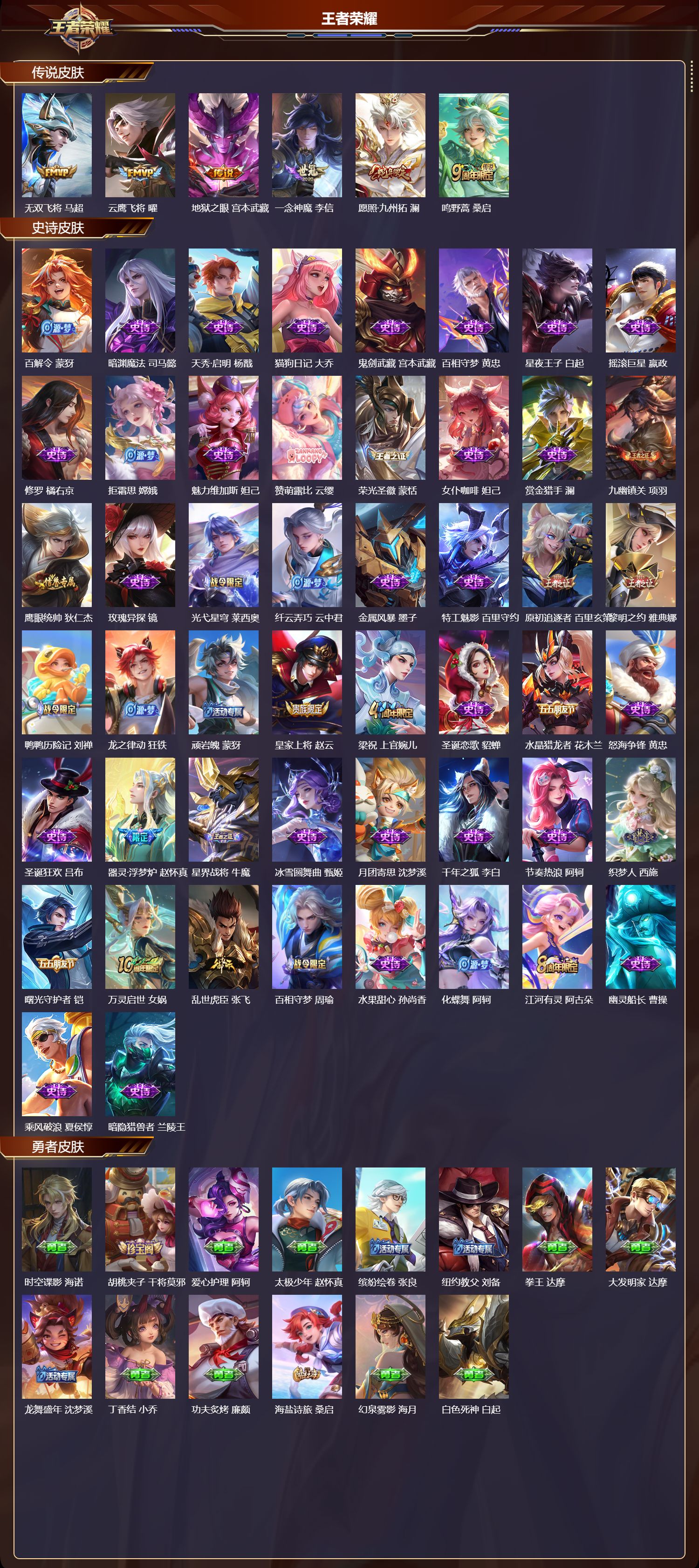 WZCMW484226王者荣耀账号详情图6