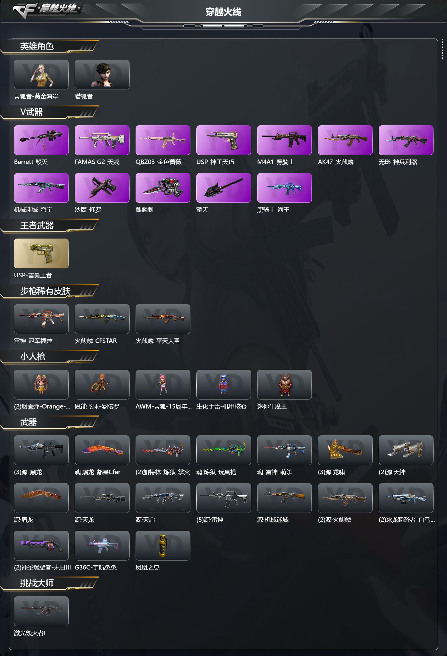 CFFFWY416952穿越火线账号详情图2