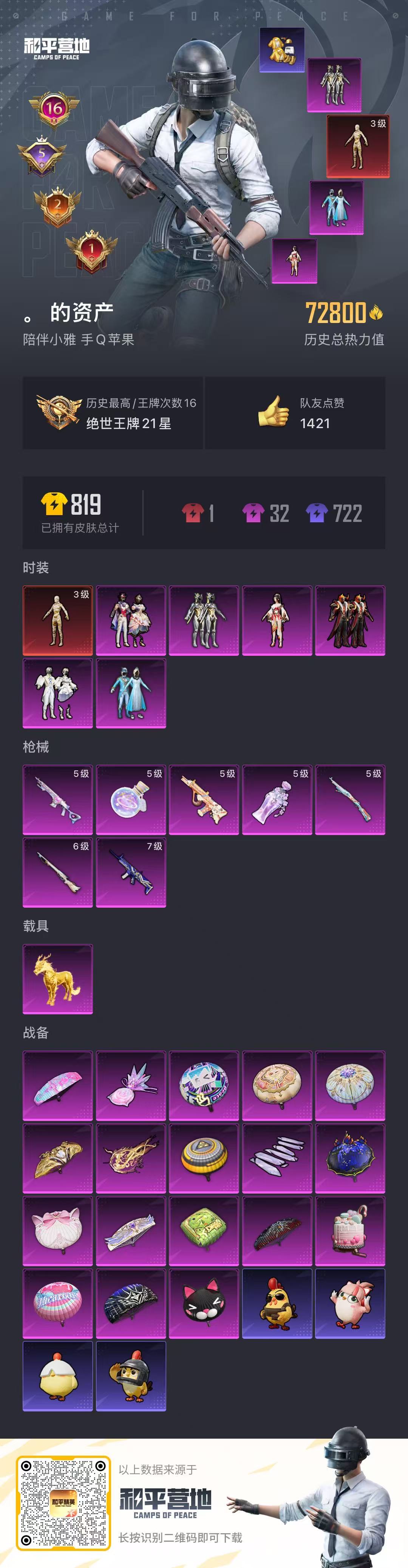 HPCMW444067和平精英账号详情图2