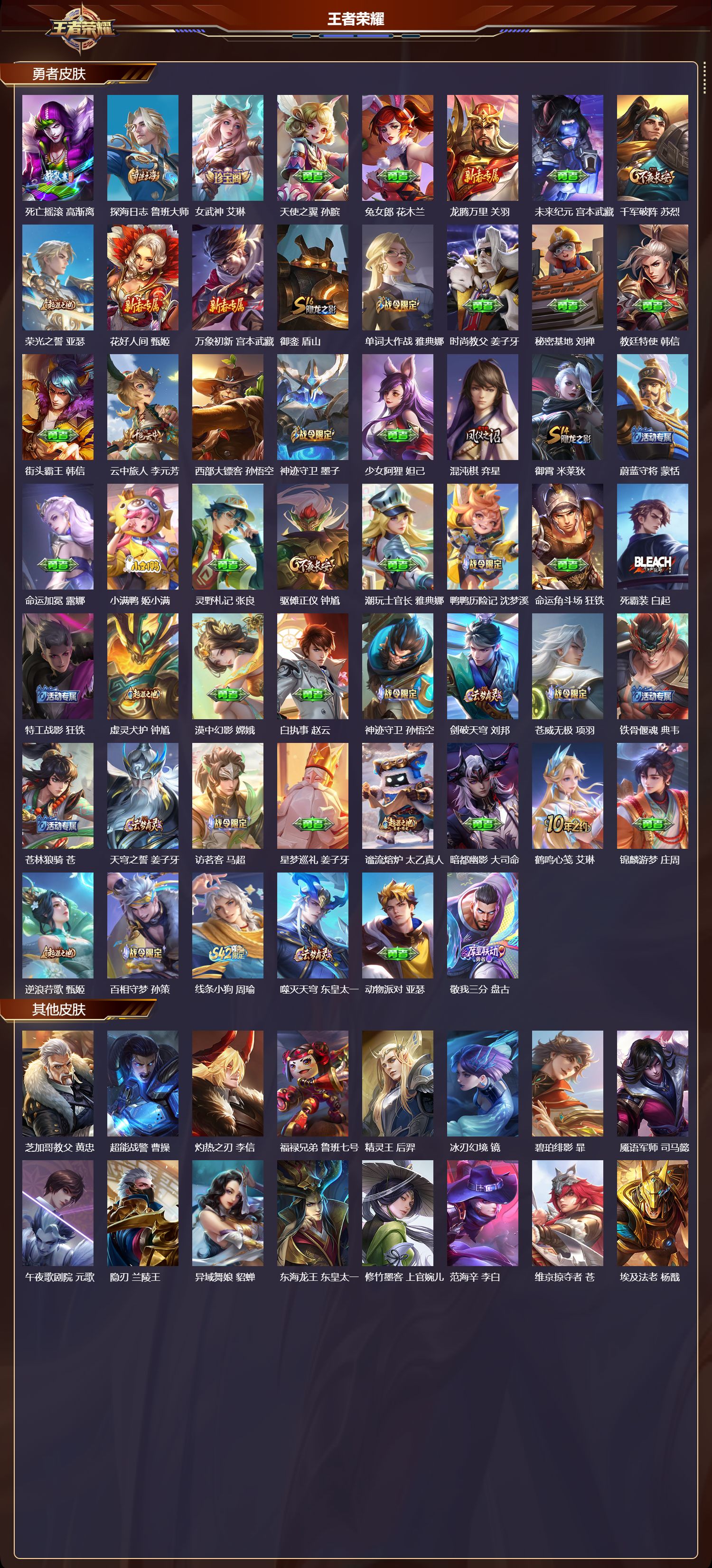 WZCMW484187王者荣耀账号详情图8