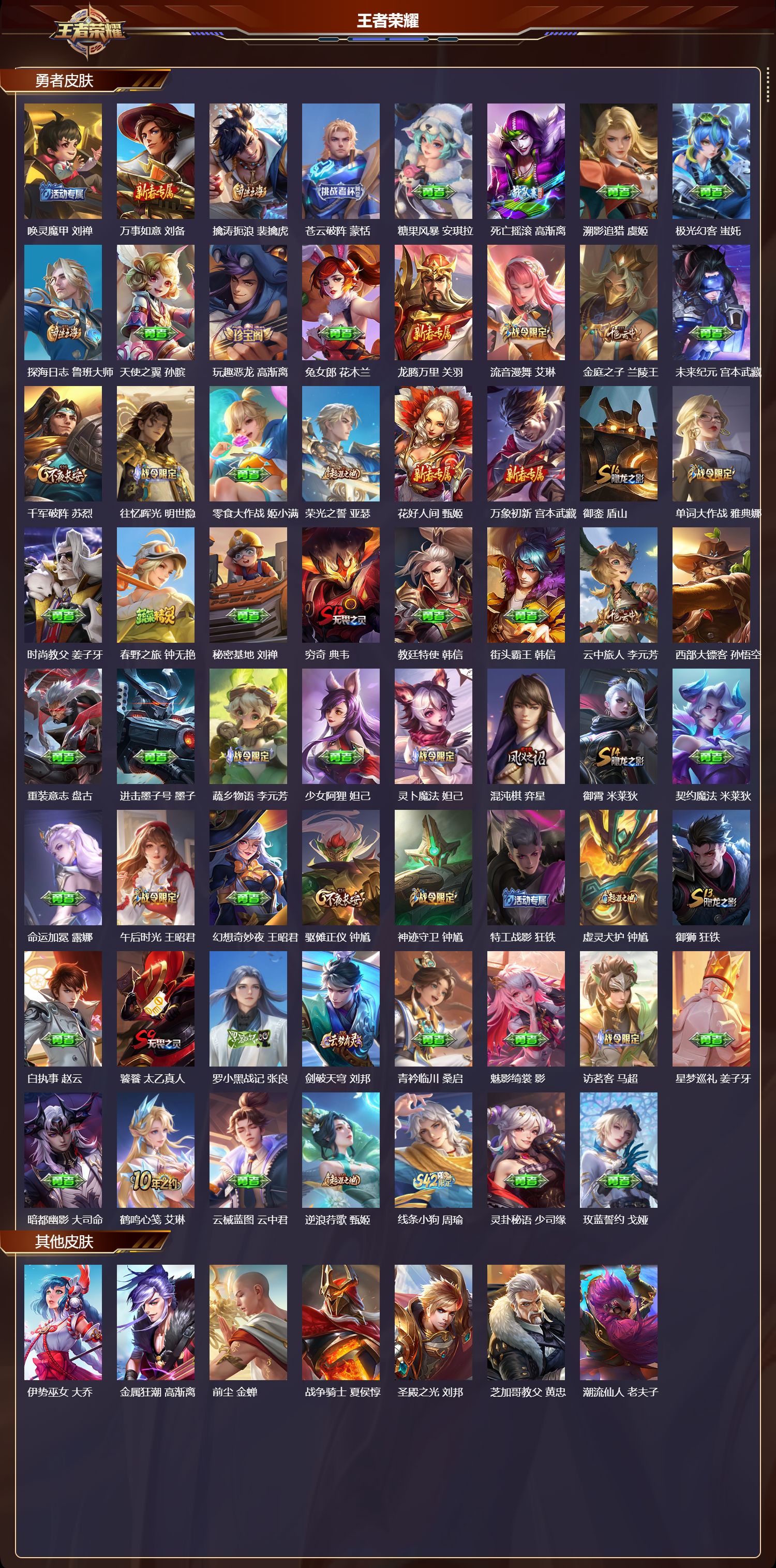 WZCMW484286王者荣耀账号详情图10