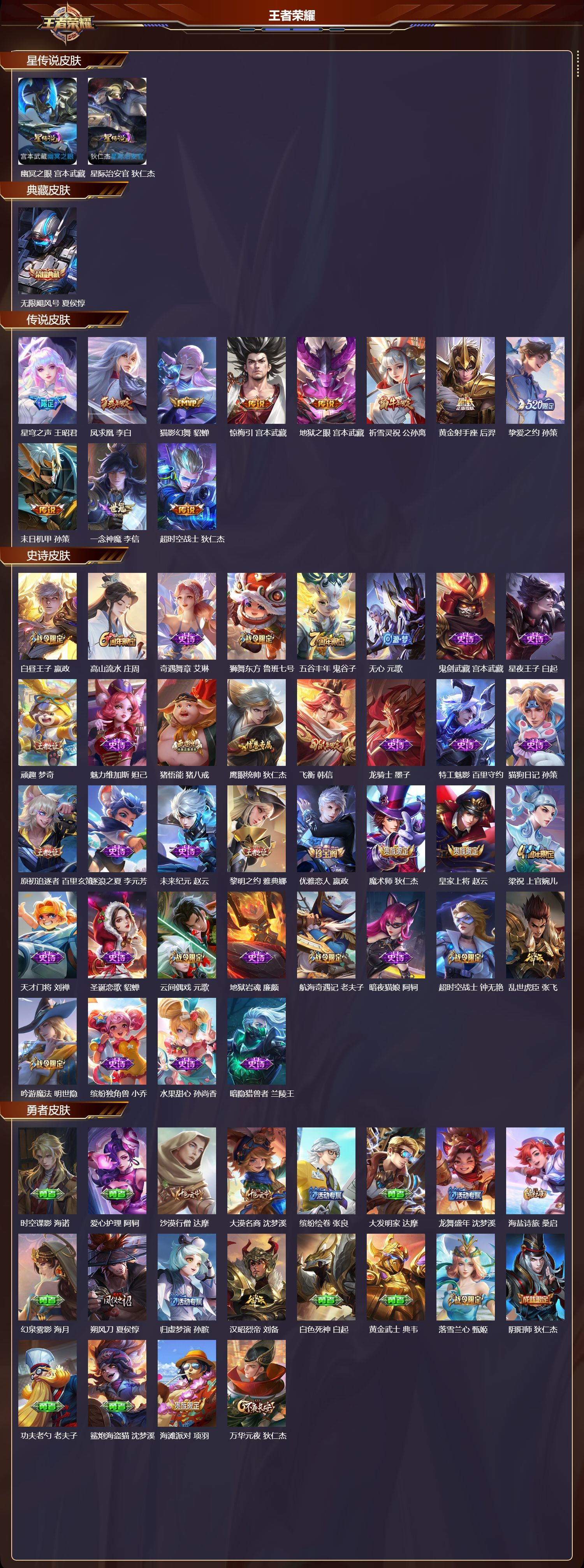 WZQM486536王者荣耀账号详情图3 WZQM486536王者荣耀账号详情图3