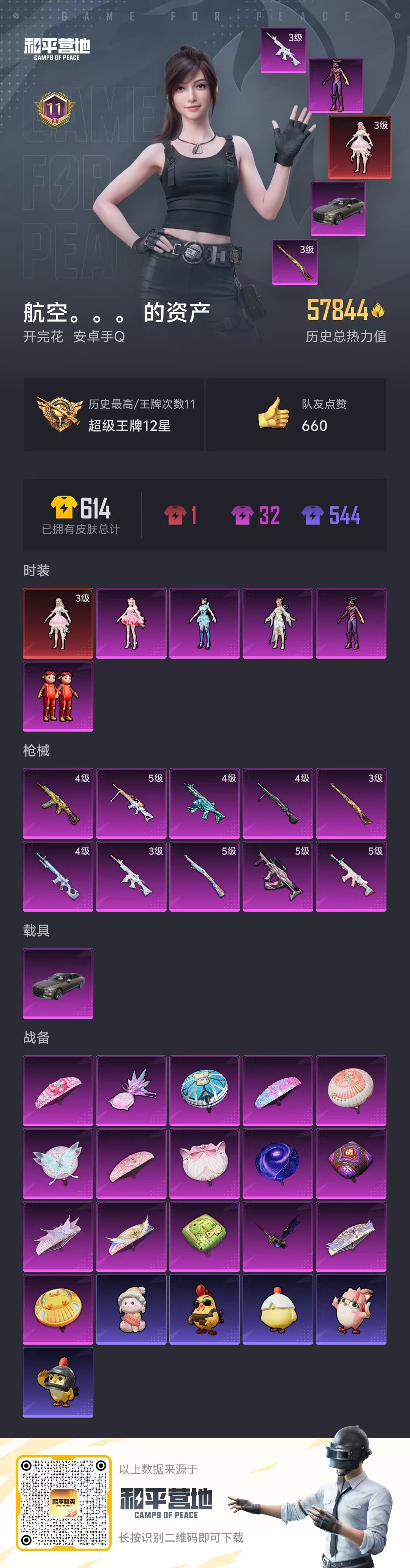 HPSJ443890和平精英账号详情图3