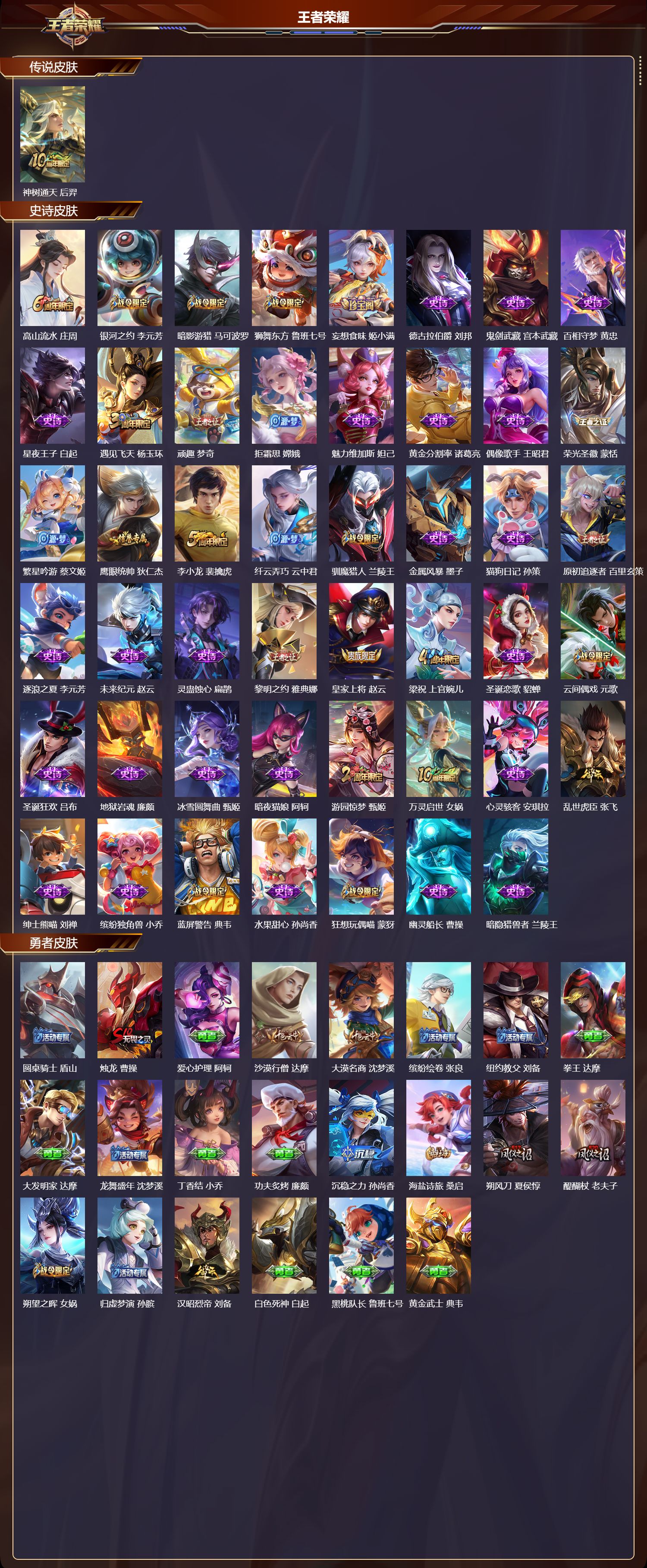 WZCMW484328王者荣耀账号详情图8