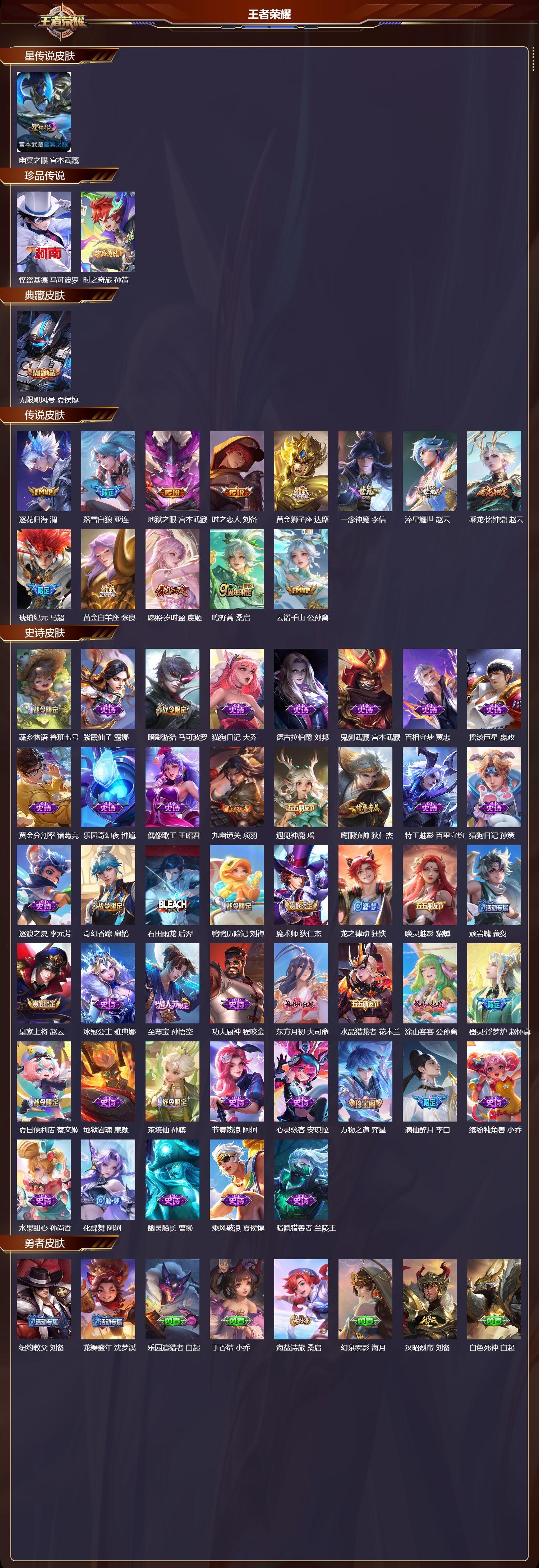 WZQM486539王者荣耀账号详情图3 WZQM486539王者荣耀账号详情图3