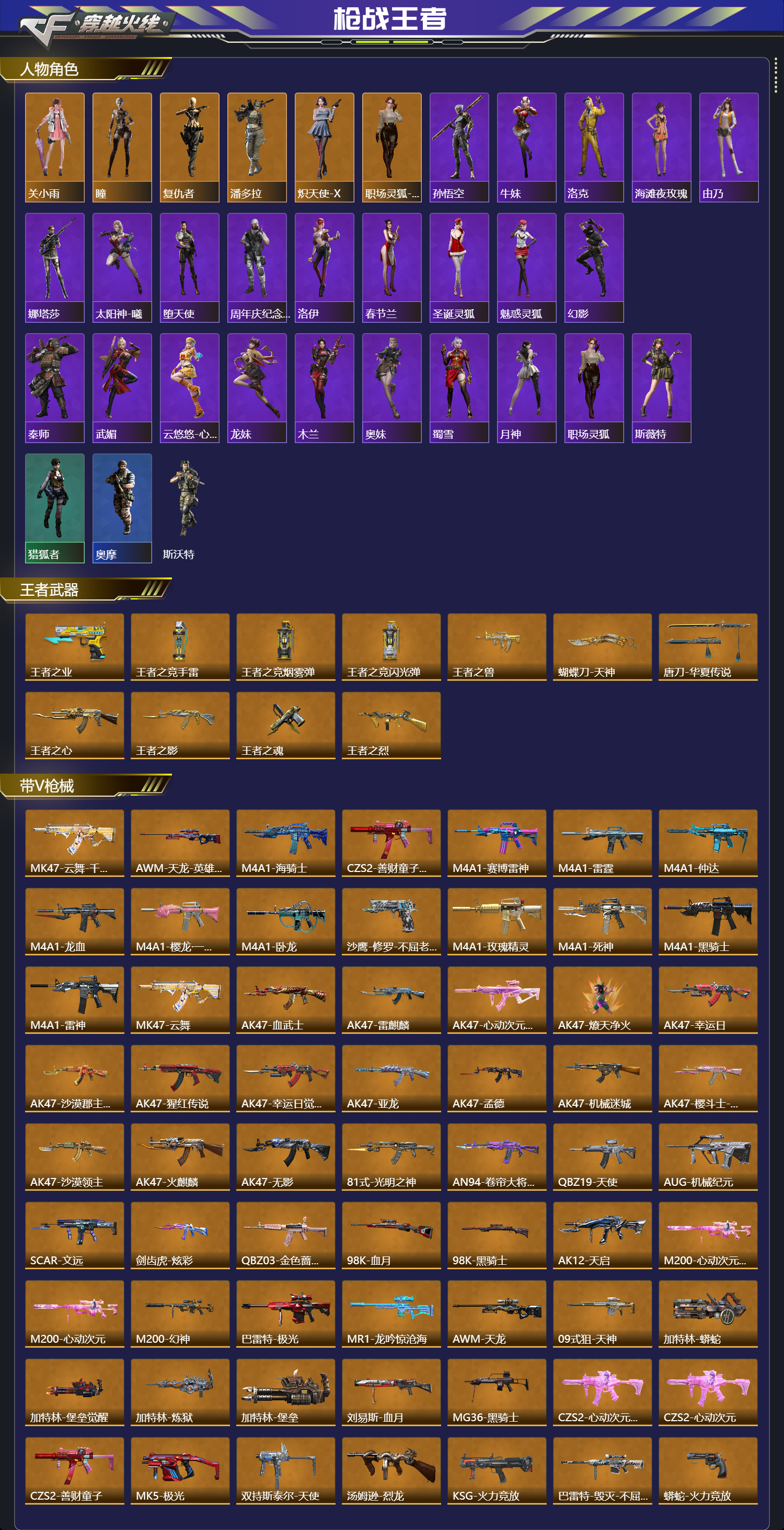 CFMFFWY46645枪战王者账号详情图2