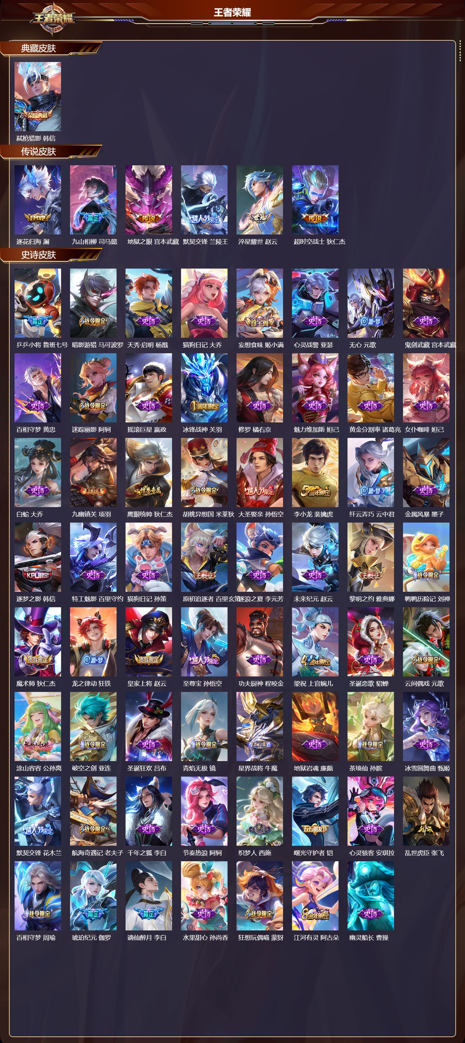 WZCMW484187王者荣耀账号详情图6